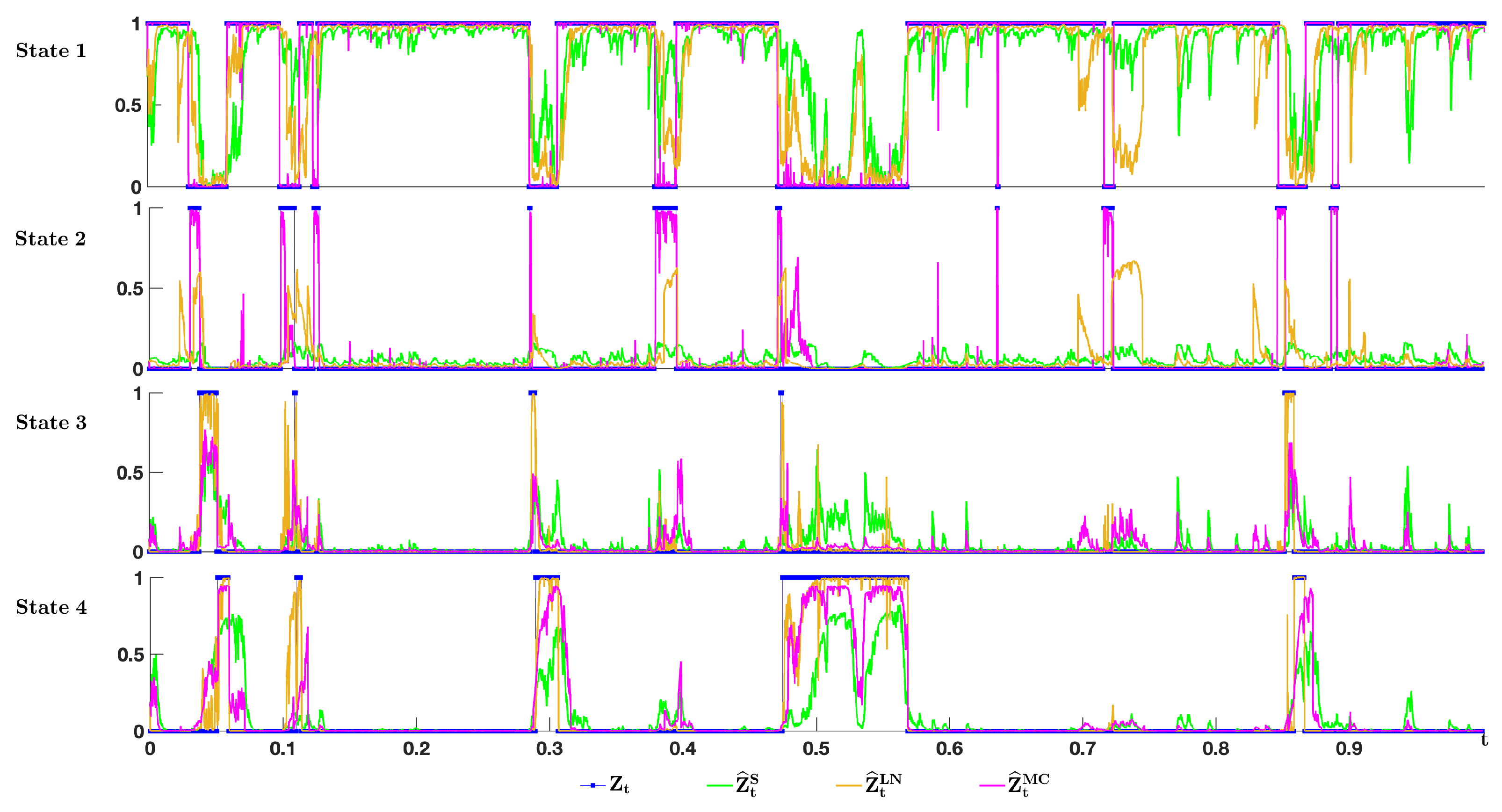 Mathematics 12 00423 g003 Mathematics 12 00423 g003