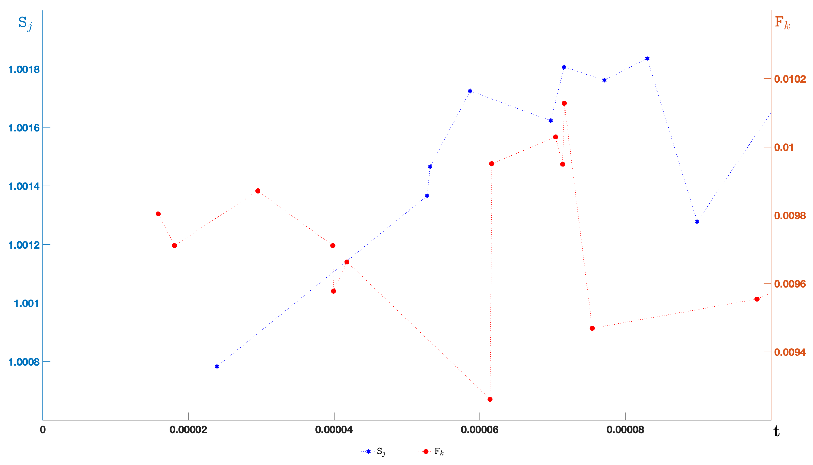 Mathematics 12 00423 g004 Mathematics 12 00423 g004