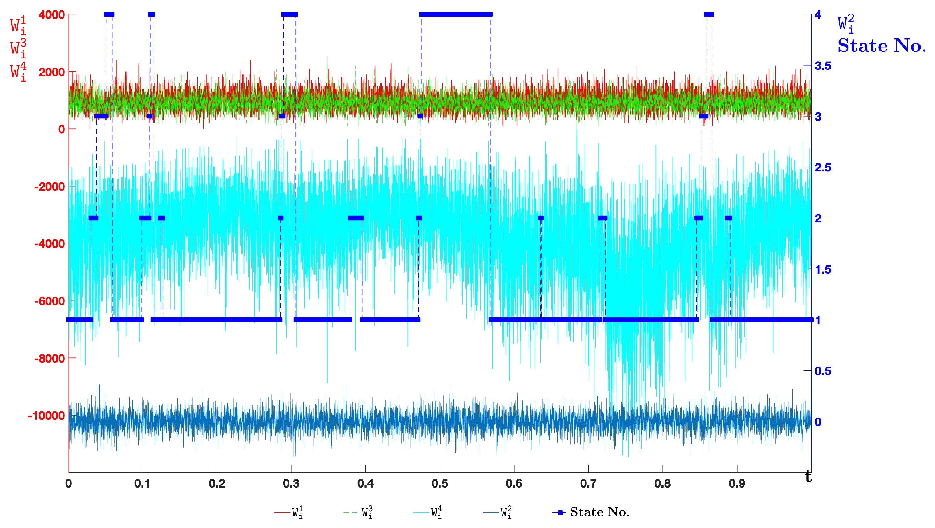 Mathematics 12 00423 g005 Mathematics 12 00423 g005