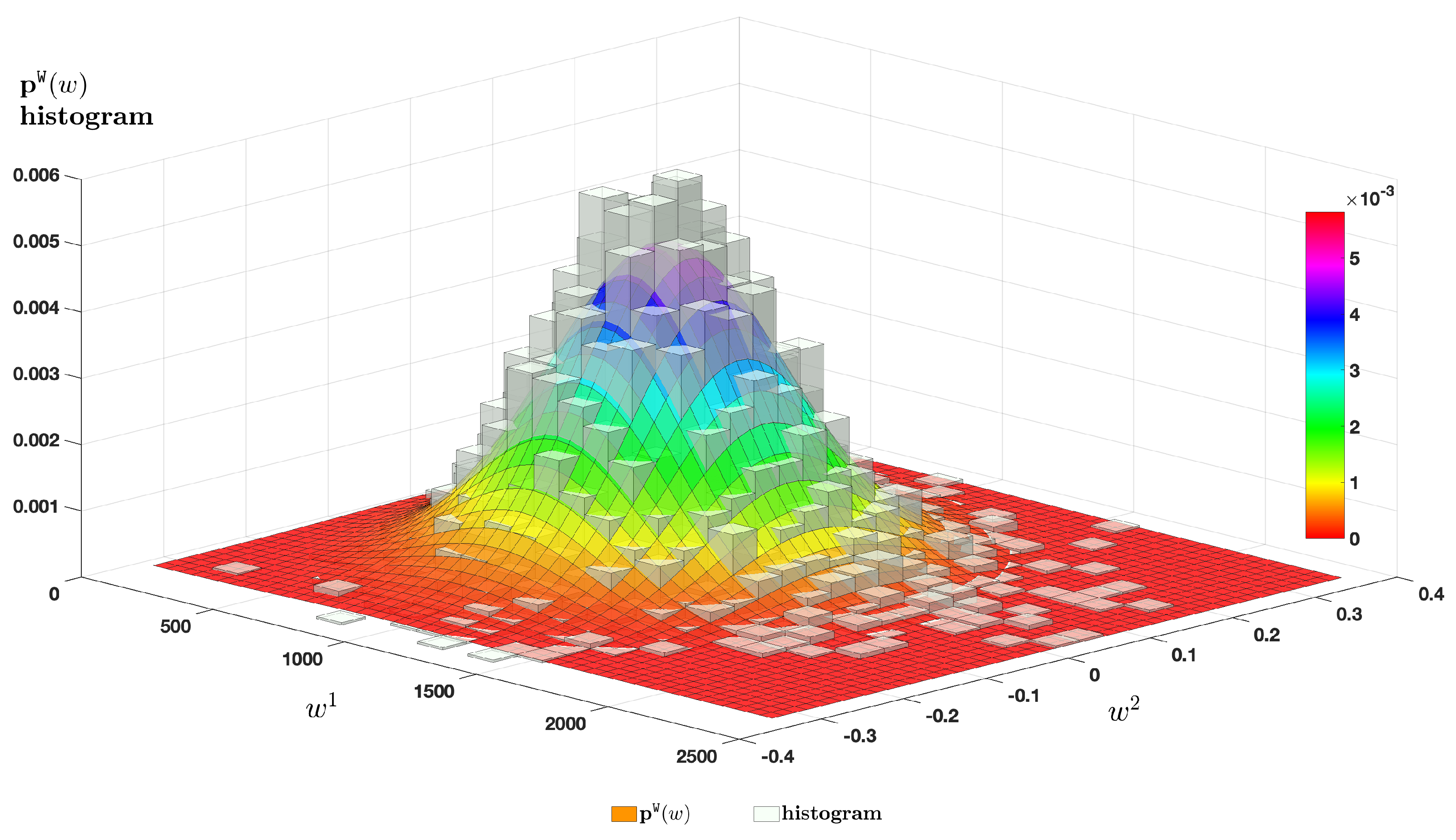 Mathematics 12 00423 g006 Mathematics 12 00423 g006