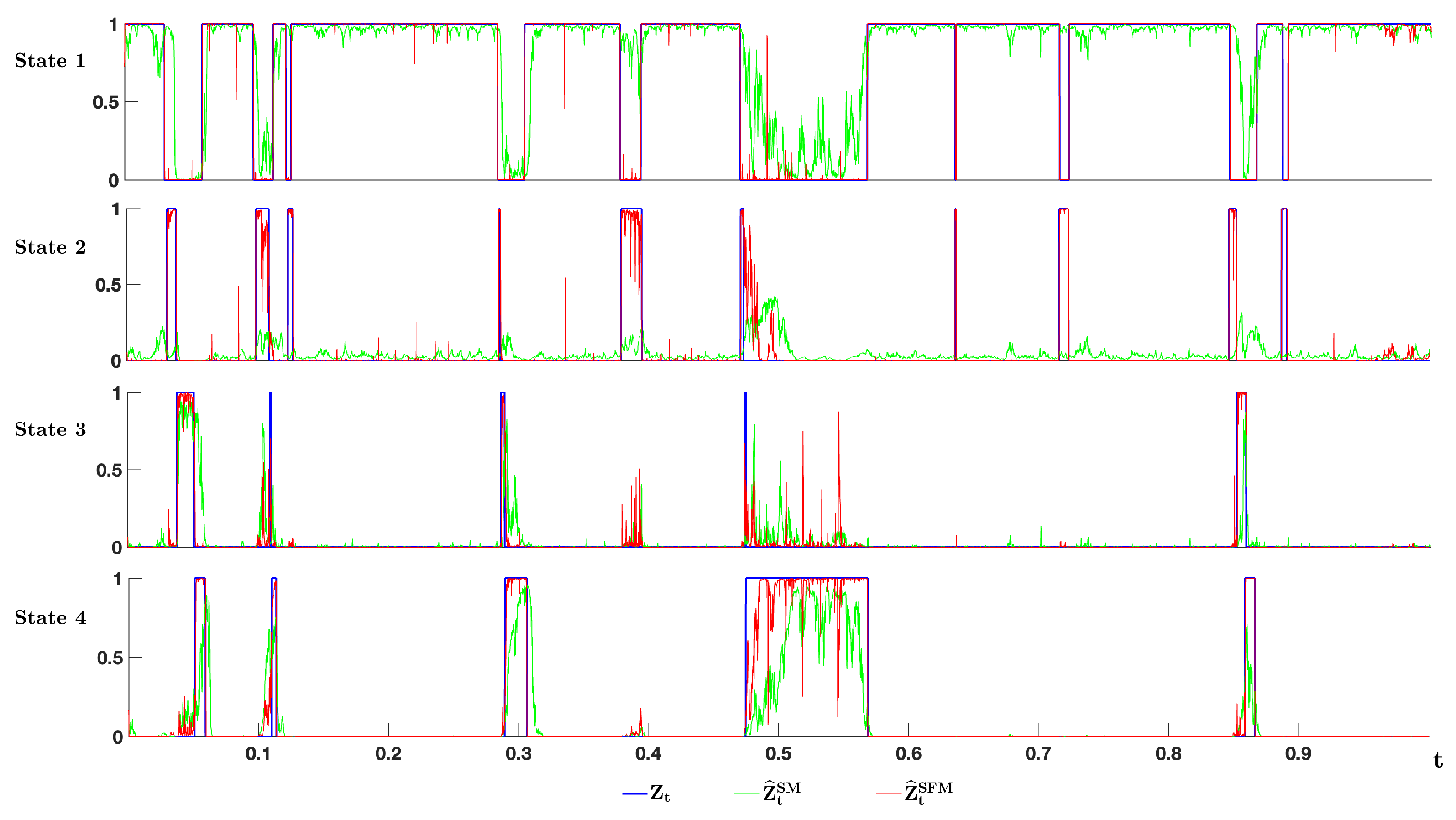 Mathematics 12 00423 g007 Mathematics 12 00423 g007