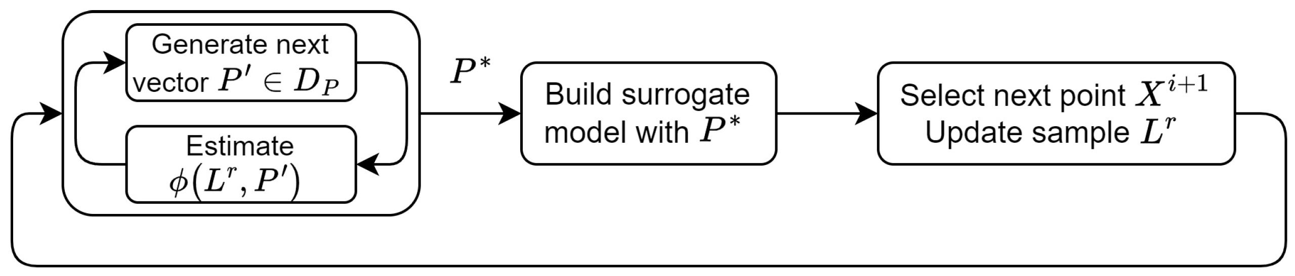 Mathematics 12 00426 g002