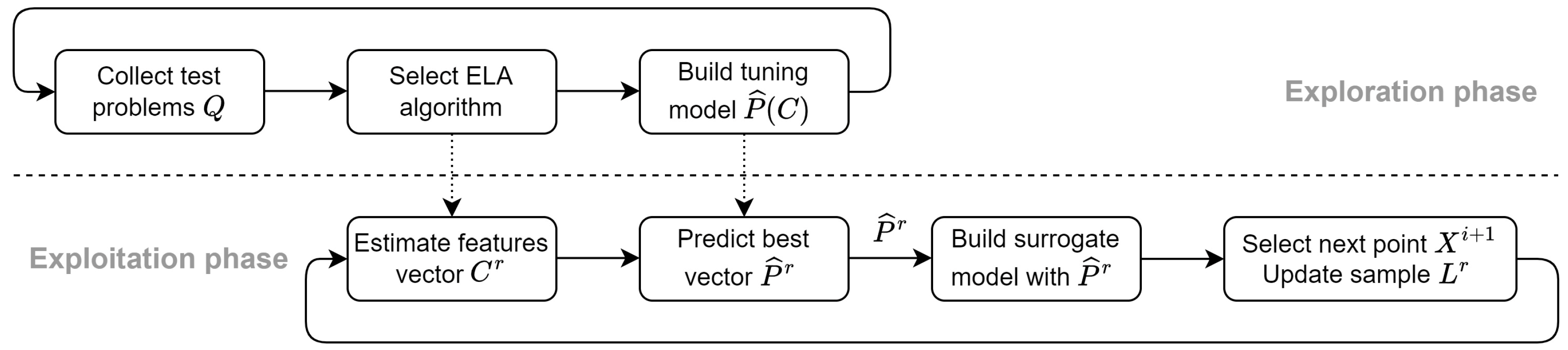 Mathematics 12 00426 g003