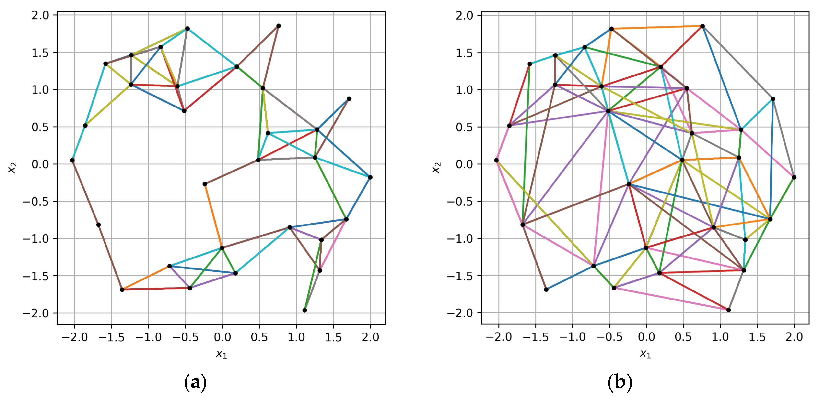Mathematics 12 00426 g005
