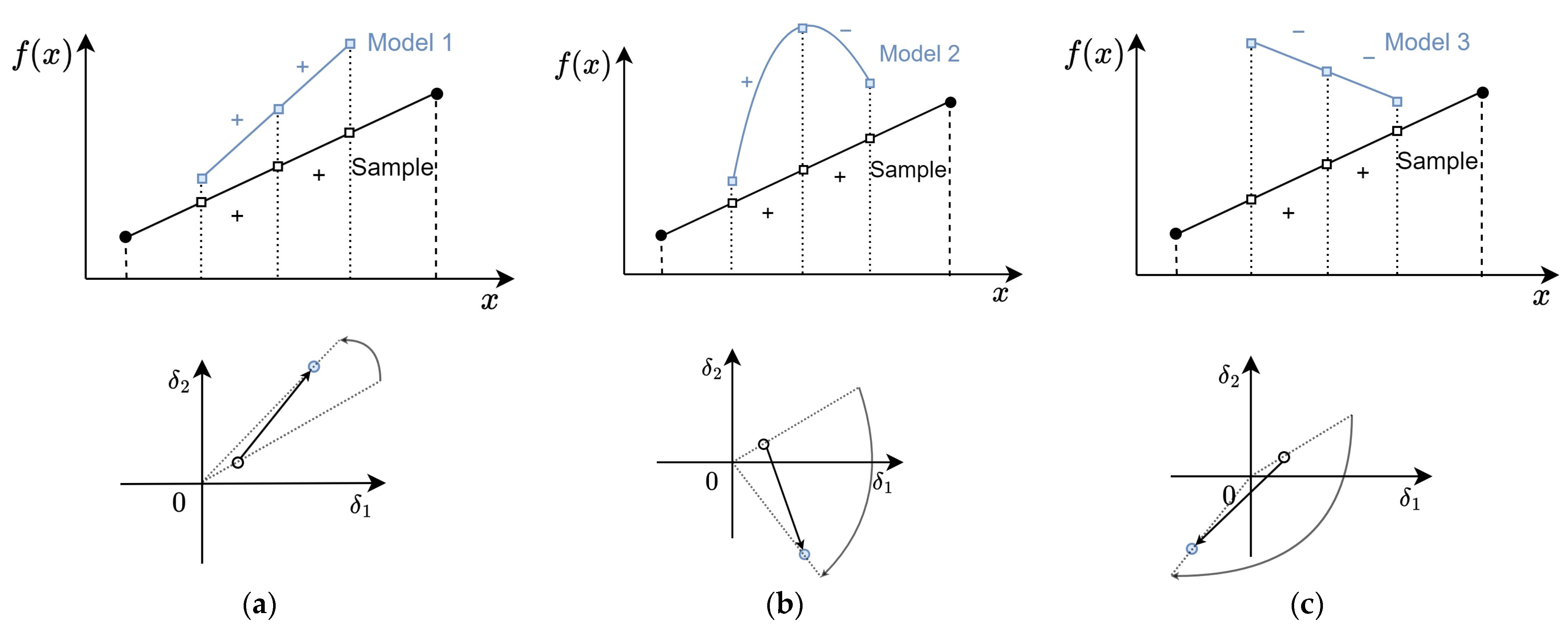 Mathematics 12 00426 g010