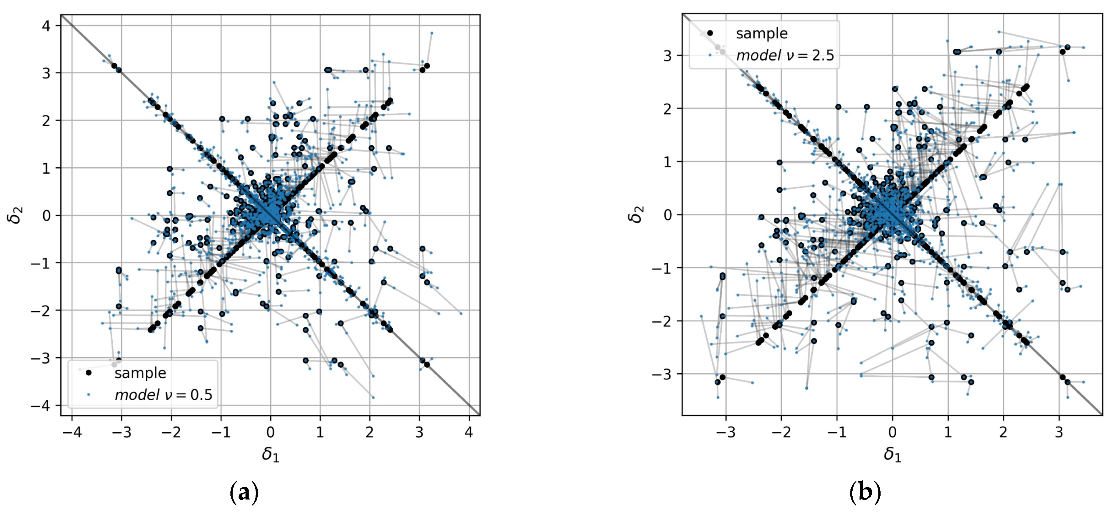 Mathematics 12 00426 g011