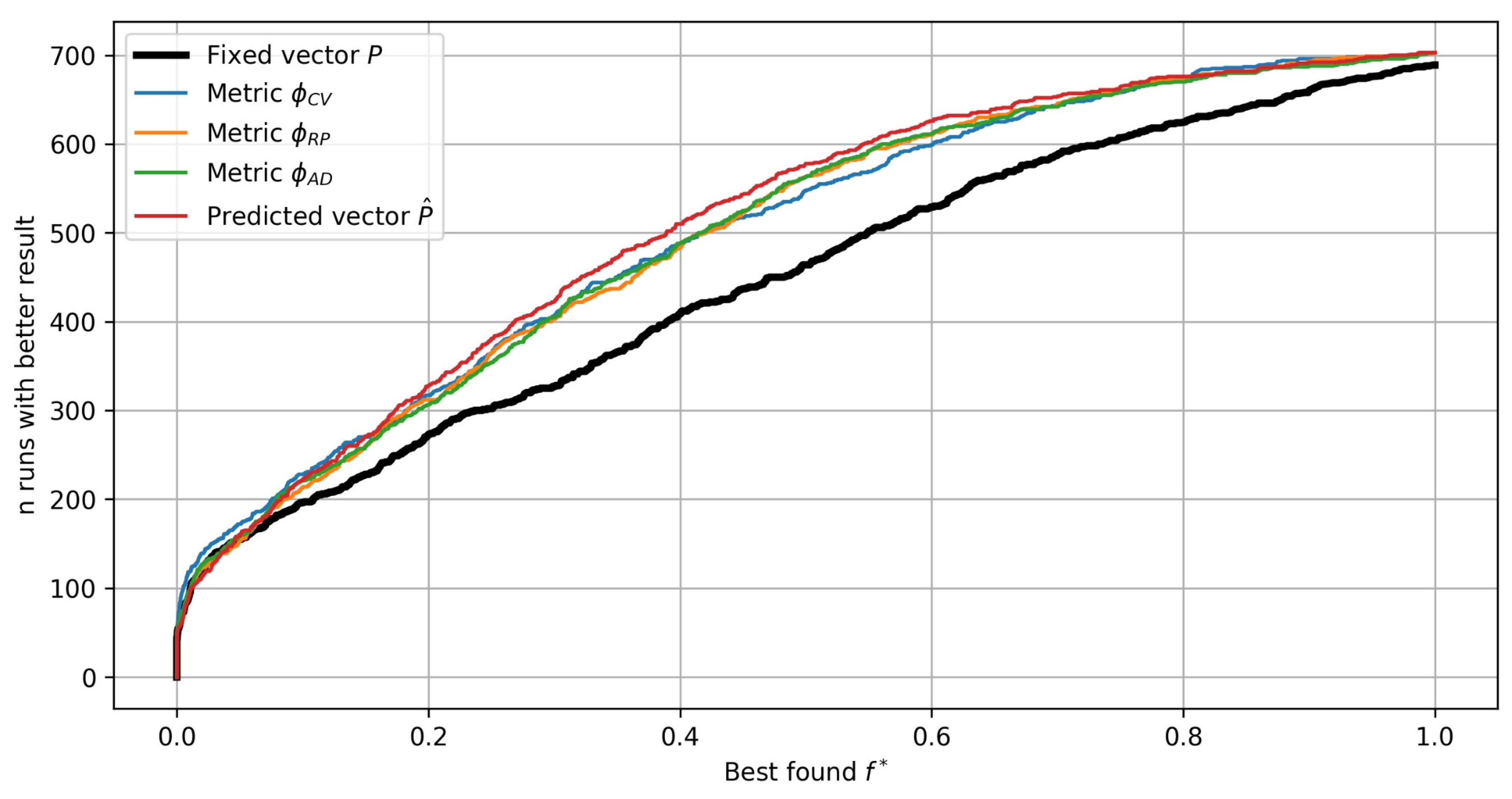 Mathematics 12 00426 g013