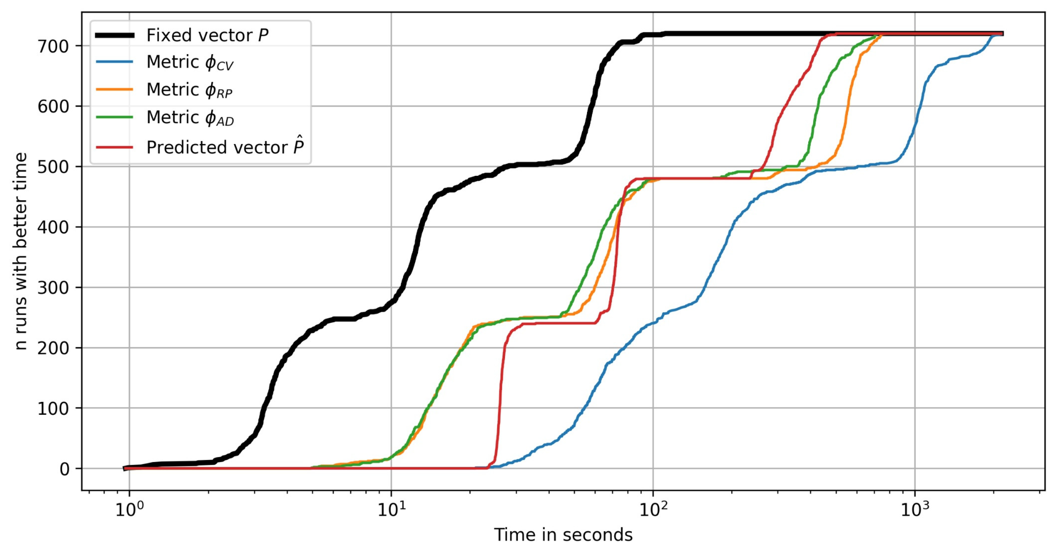Mathematics 12 00426 g015