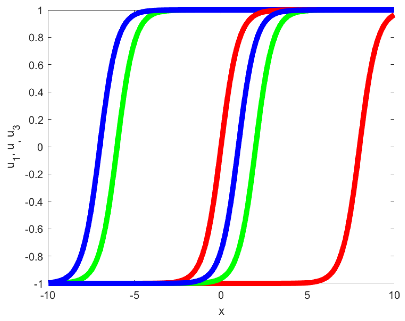 Mathematics 12 00429 g002