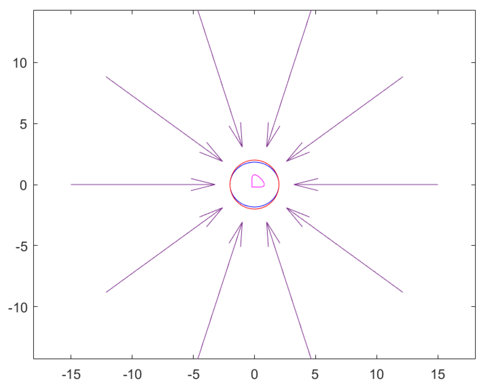 Mathematics 12 00429 g003