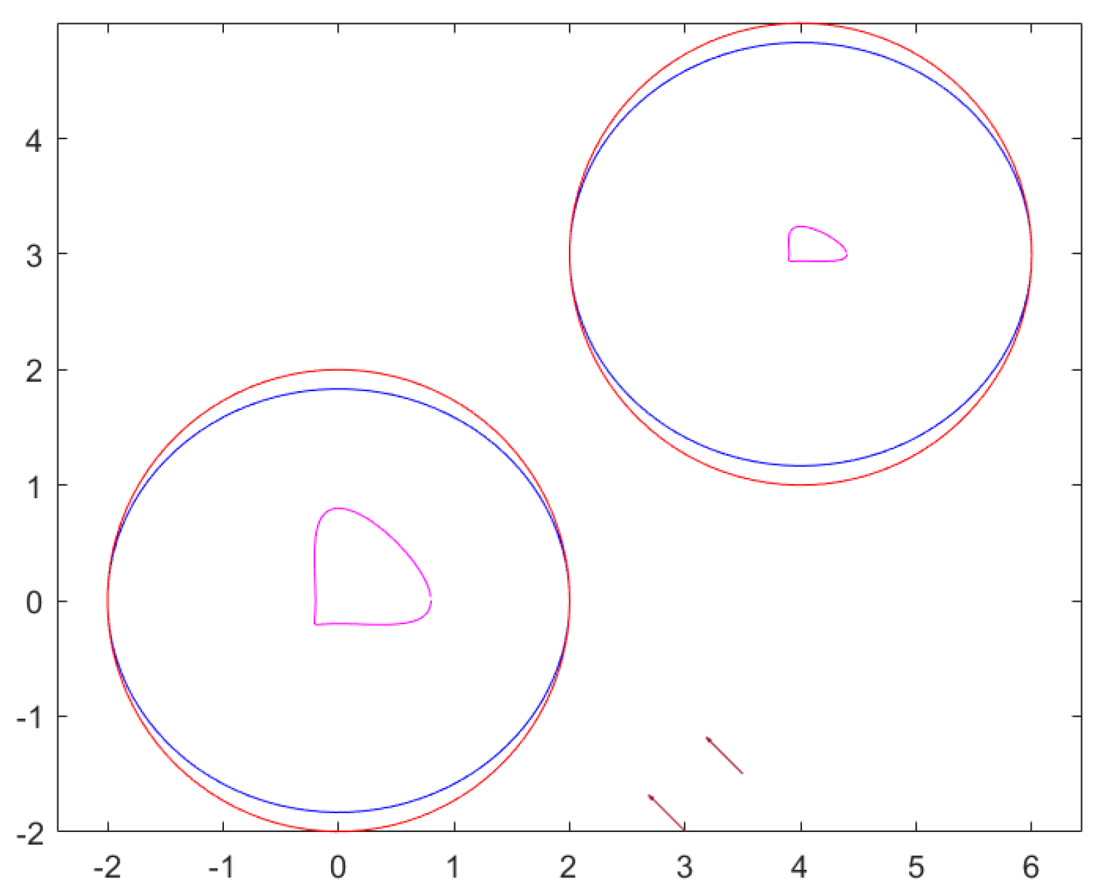 Mathematics 12 00429 g004