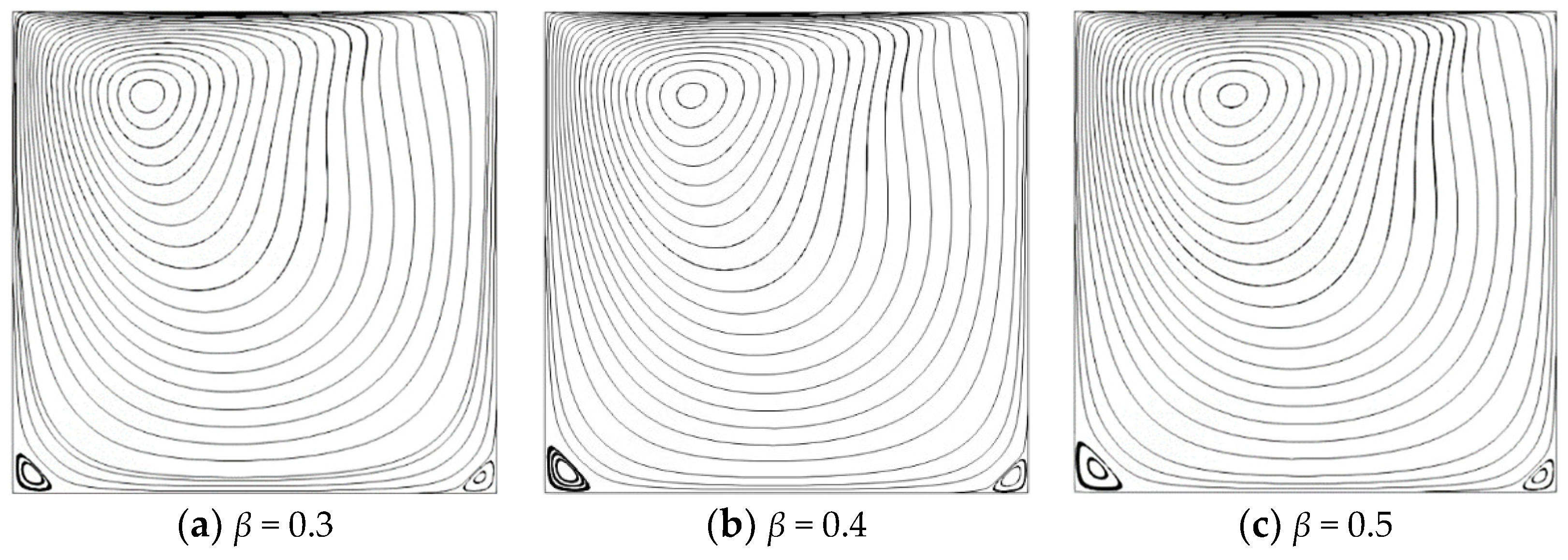 Mathematics 12 00430 g013