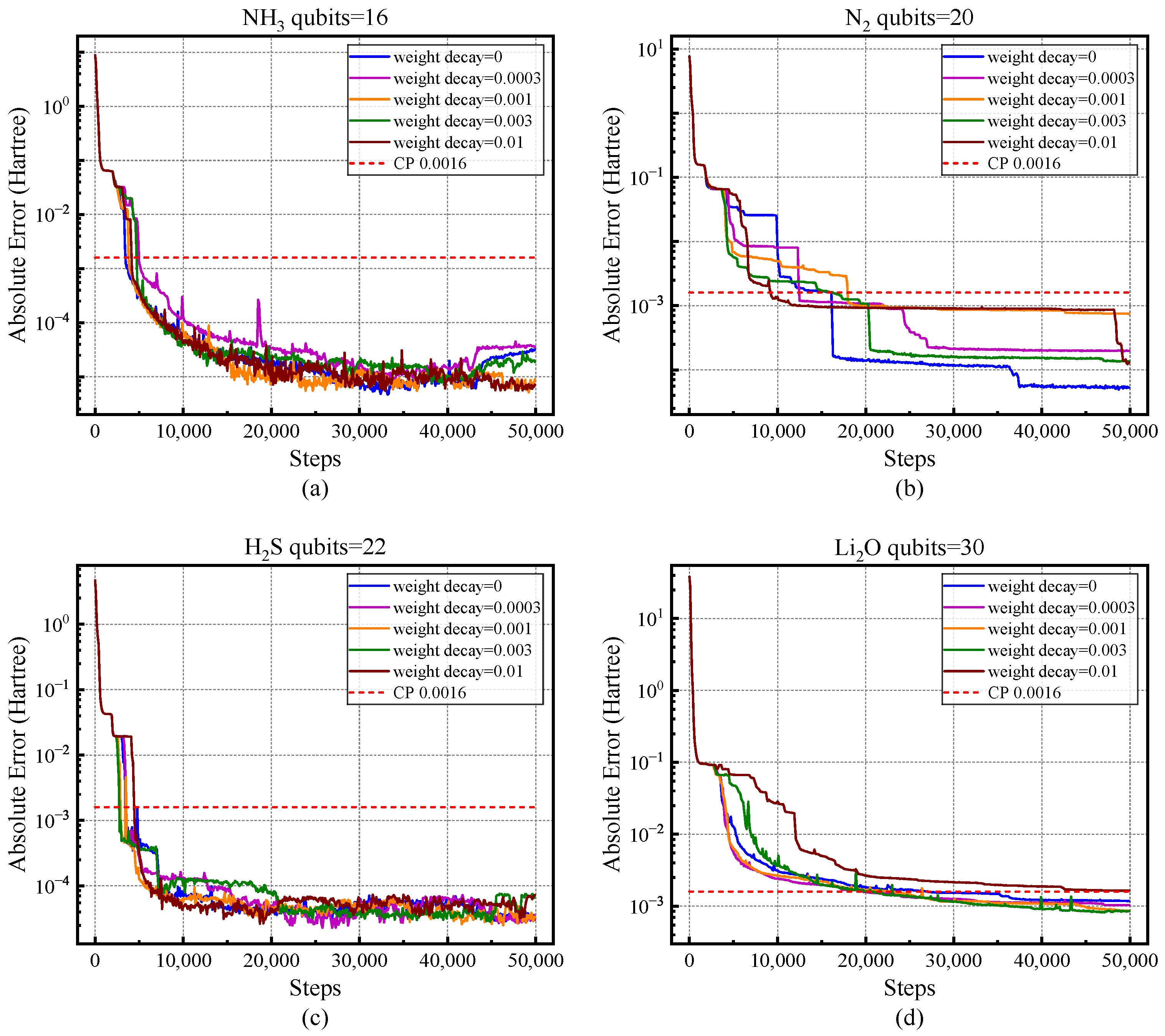 Mathematics 12 00433 g007