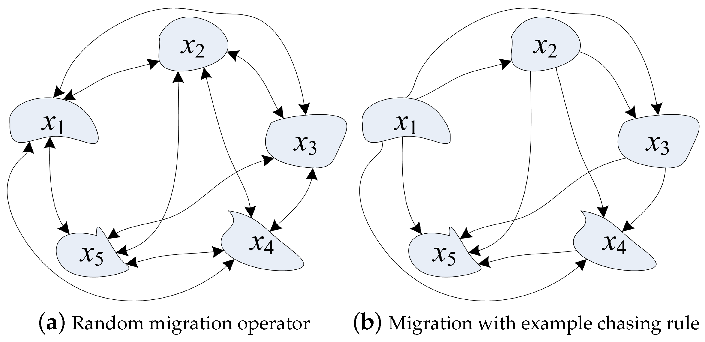 Mathematics 12 00435 g004