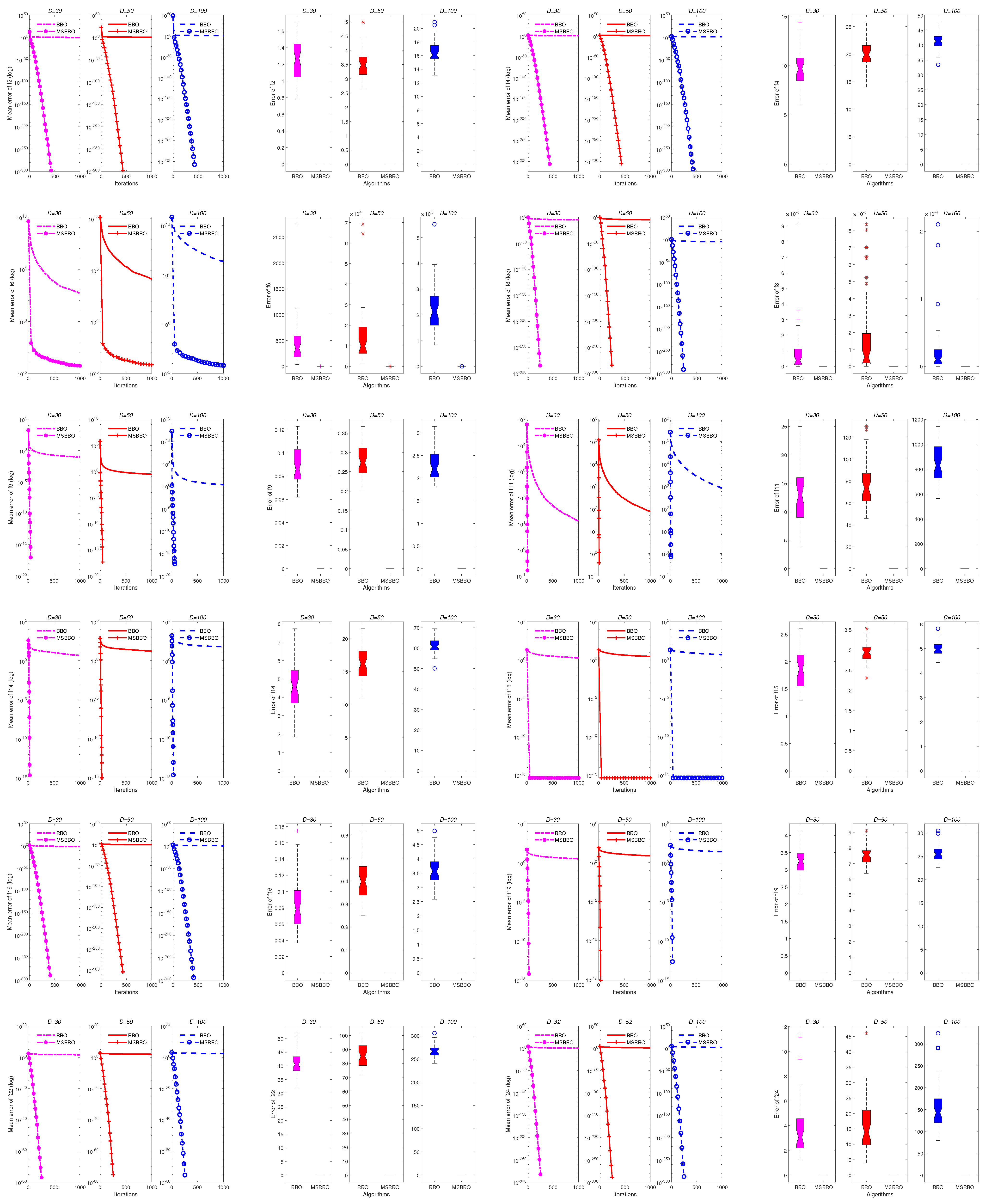 Mathematics 12 00435 g005