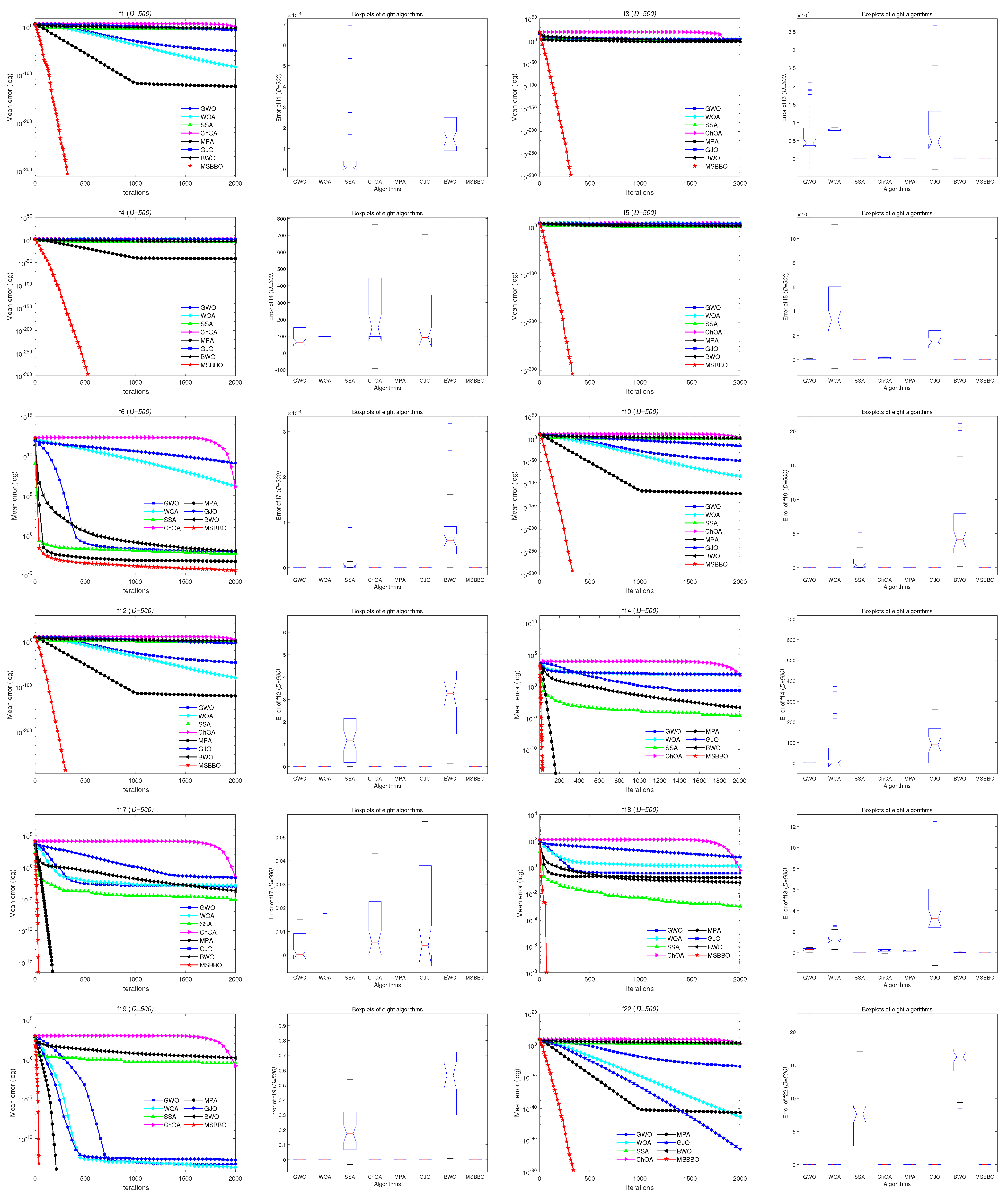 Mathematics 12 00435 g008