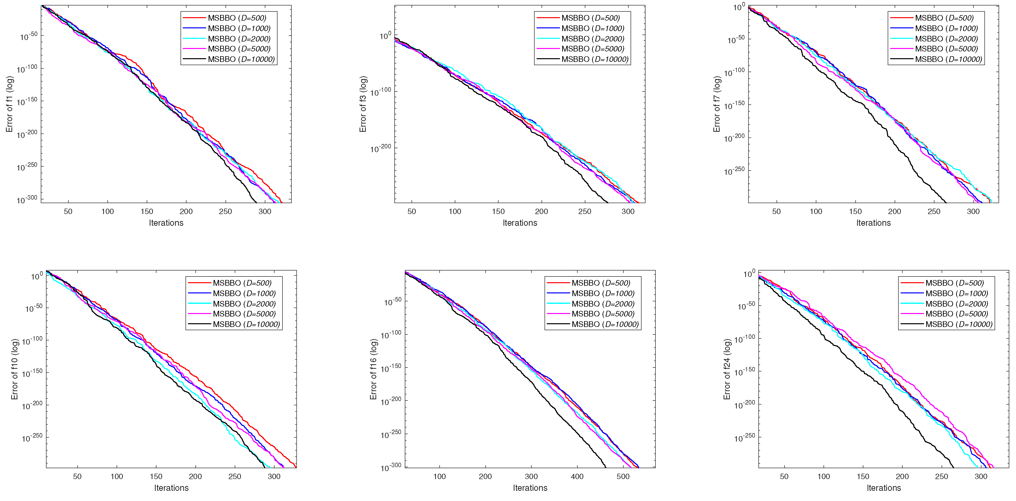 Mathematics 12 00435 g009