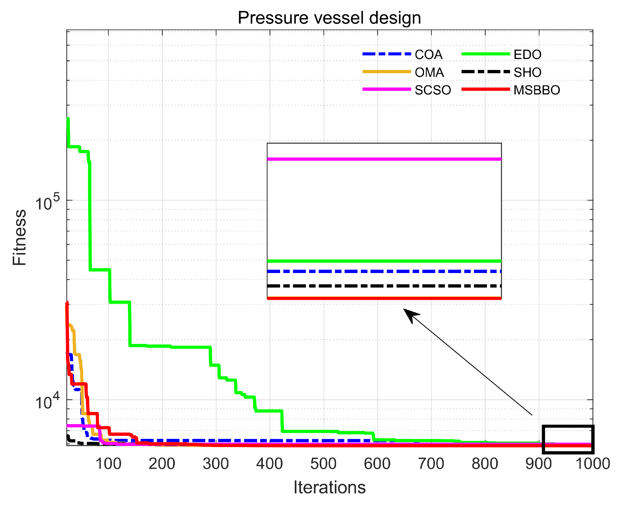 Mathematics 12 00435 g011