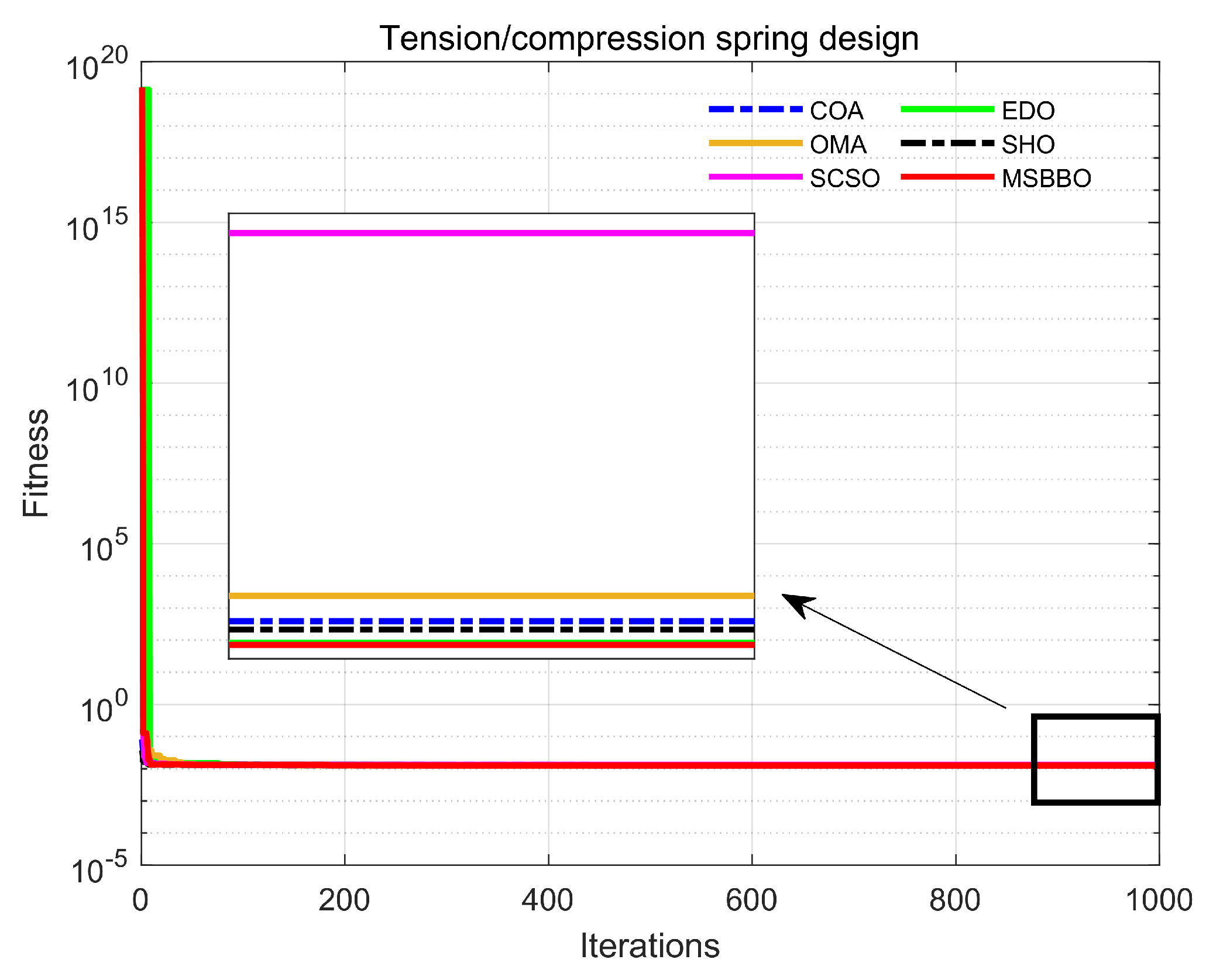 Mathematics 12 00435 g013