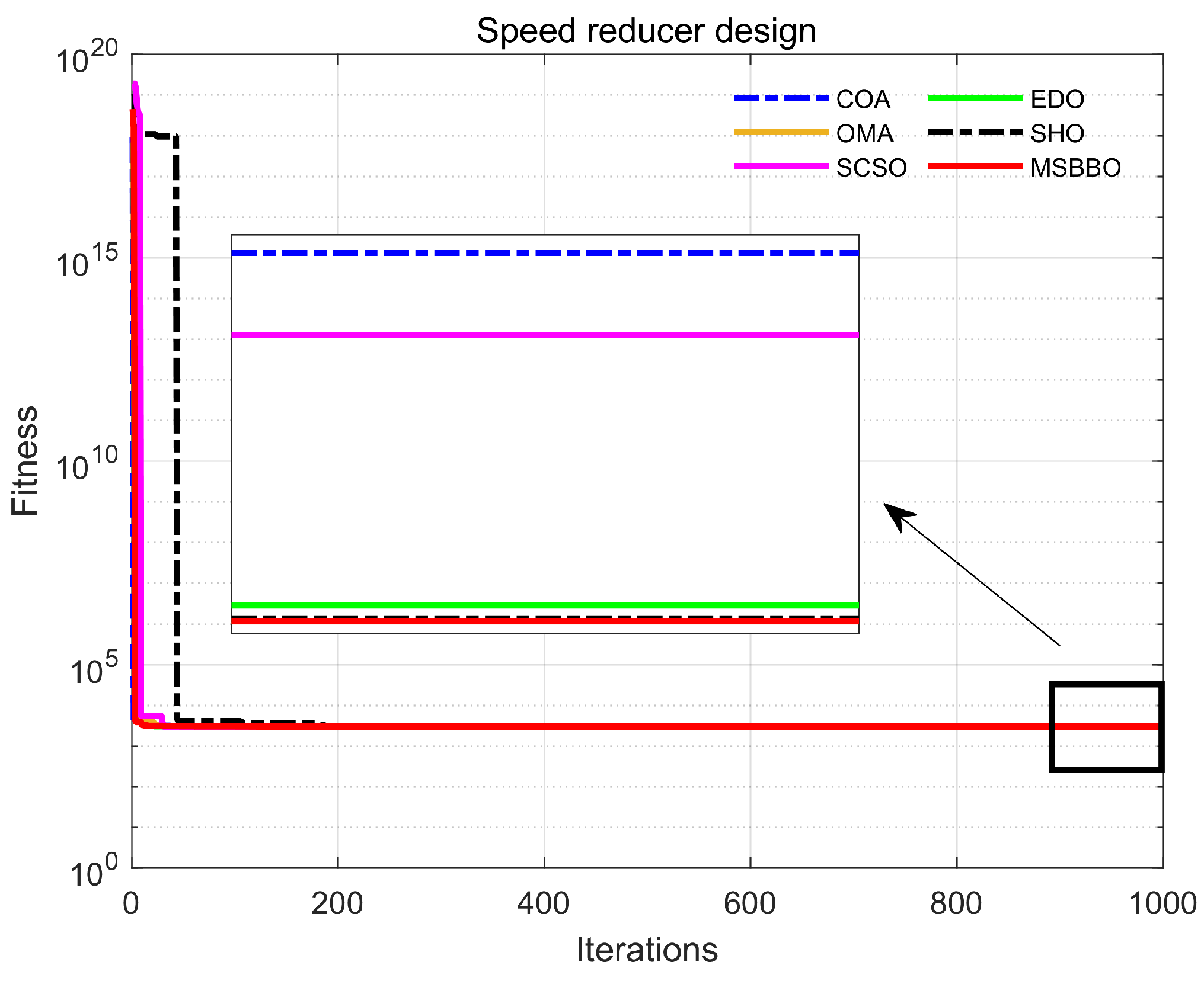 Mathematics 12 00435 g017