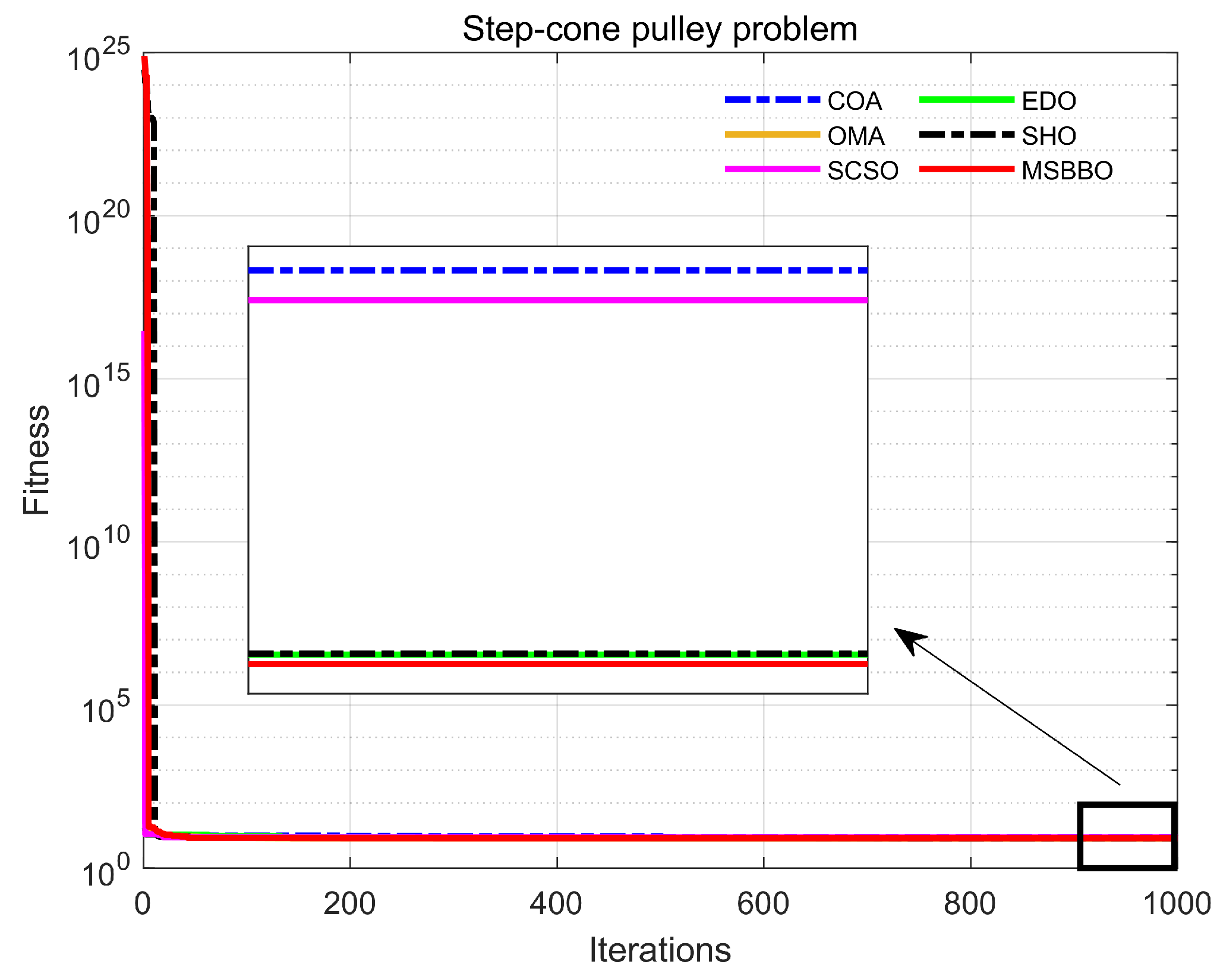 Mathematics 12 00435 g019