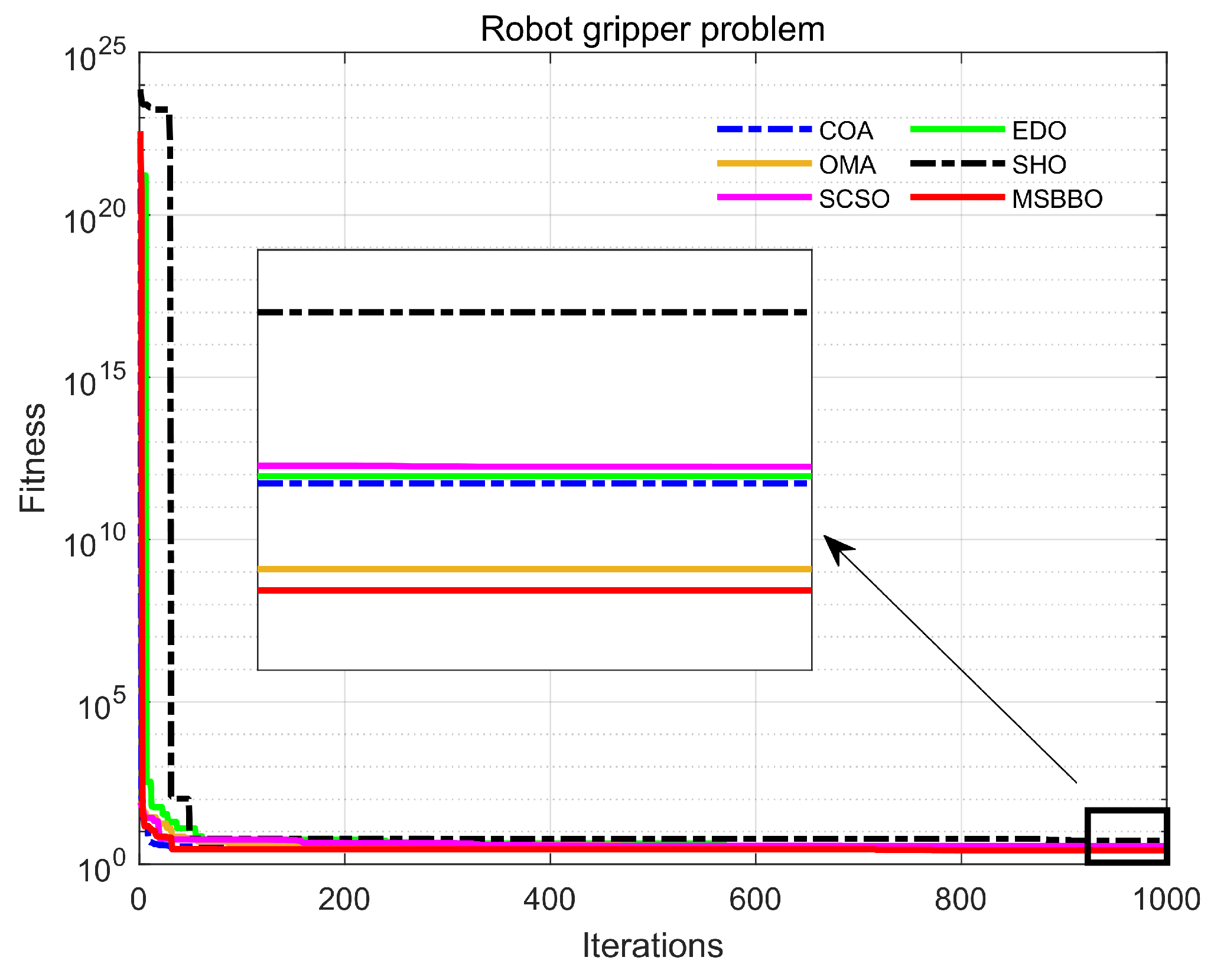 Mathematics 12 00435 g021