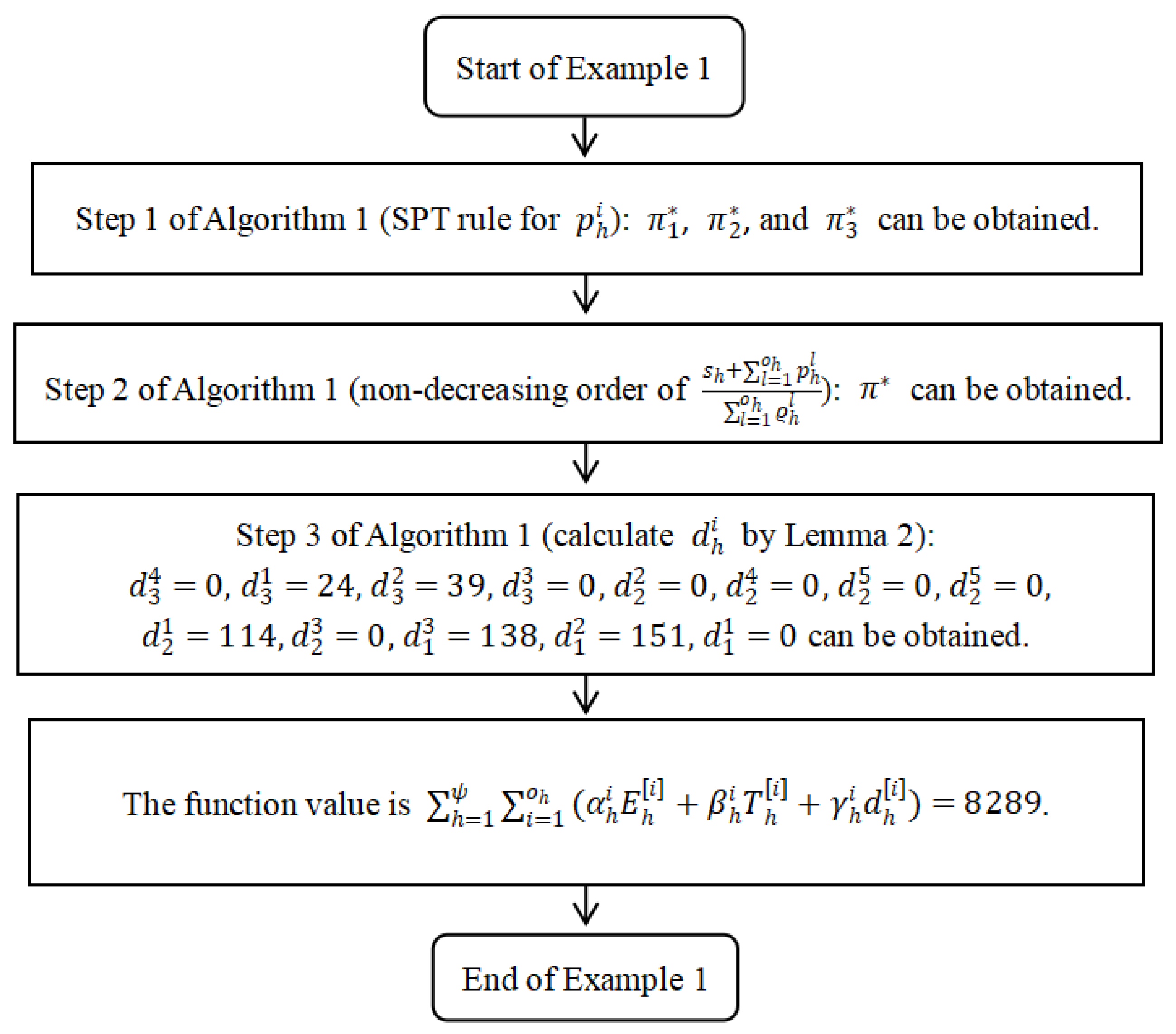 Mathematics 12 00436 g001