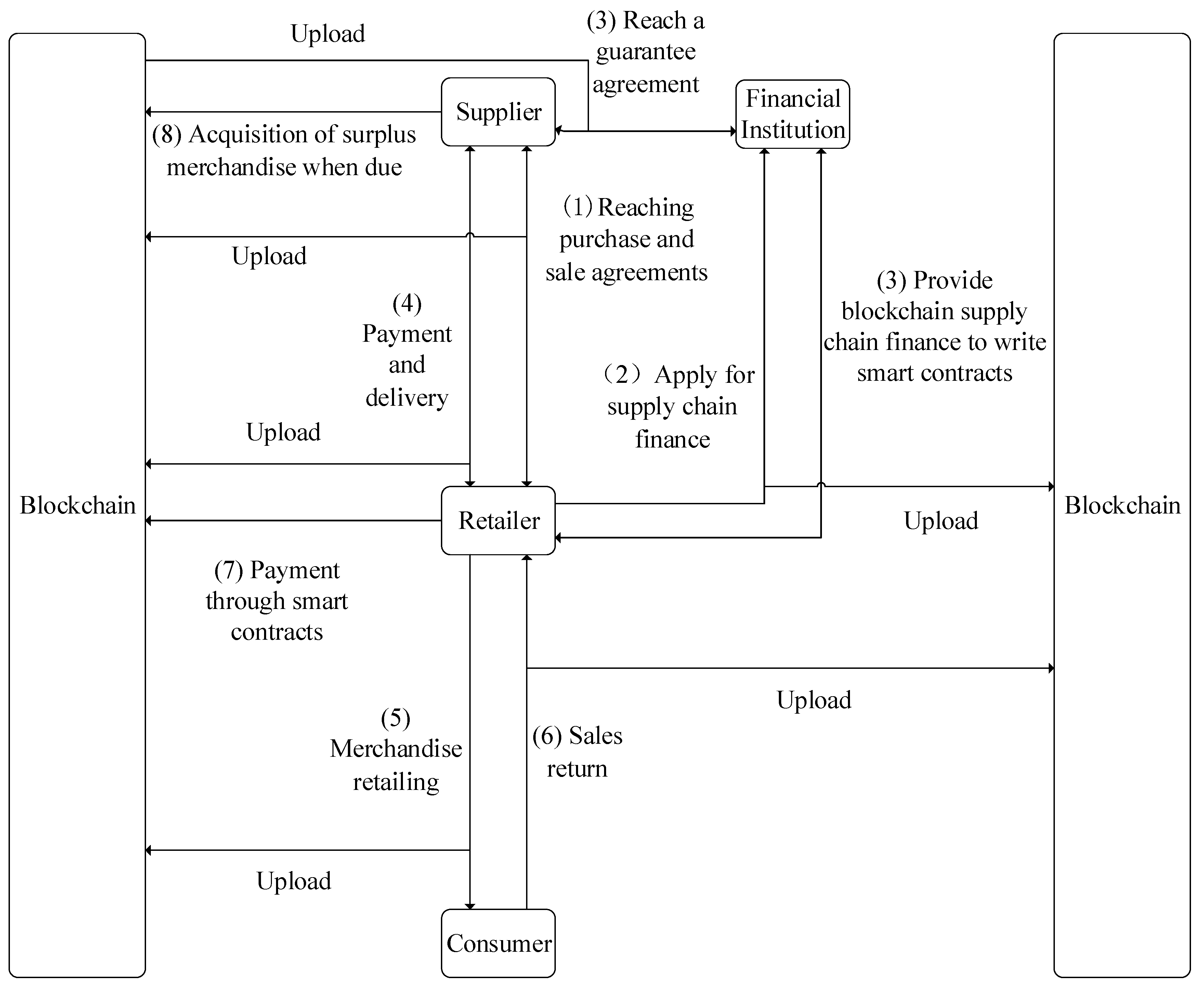 Mathematics 12 00438 g002