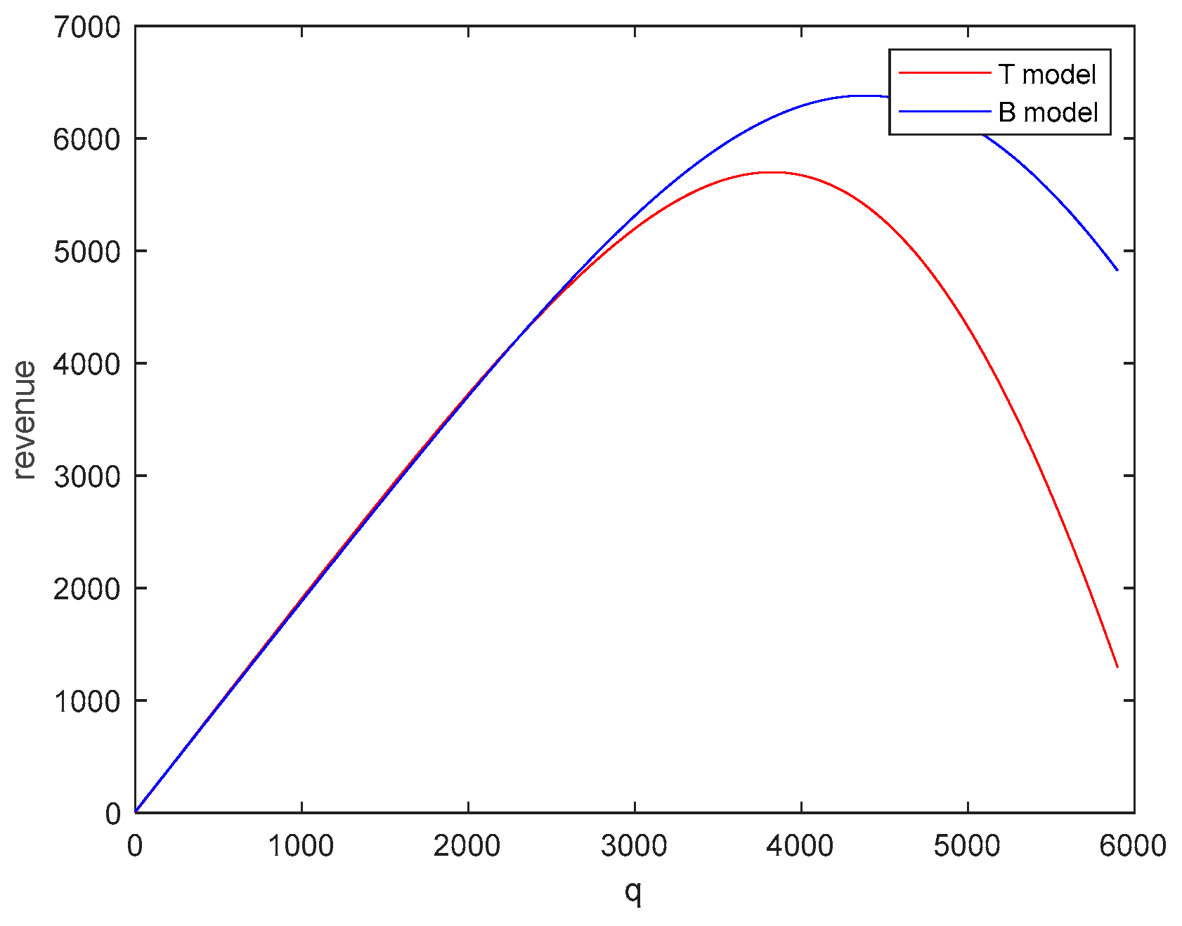Mathematics 12 00438 g003