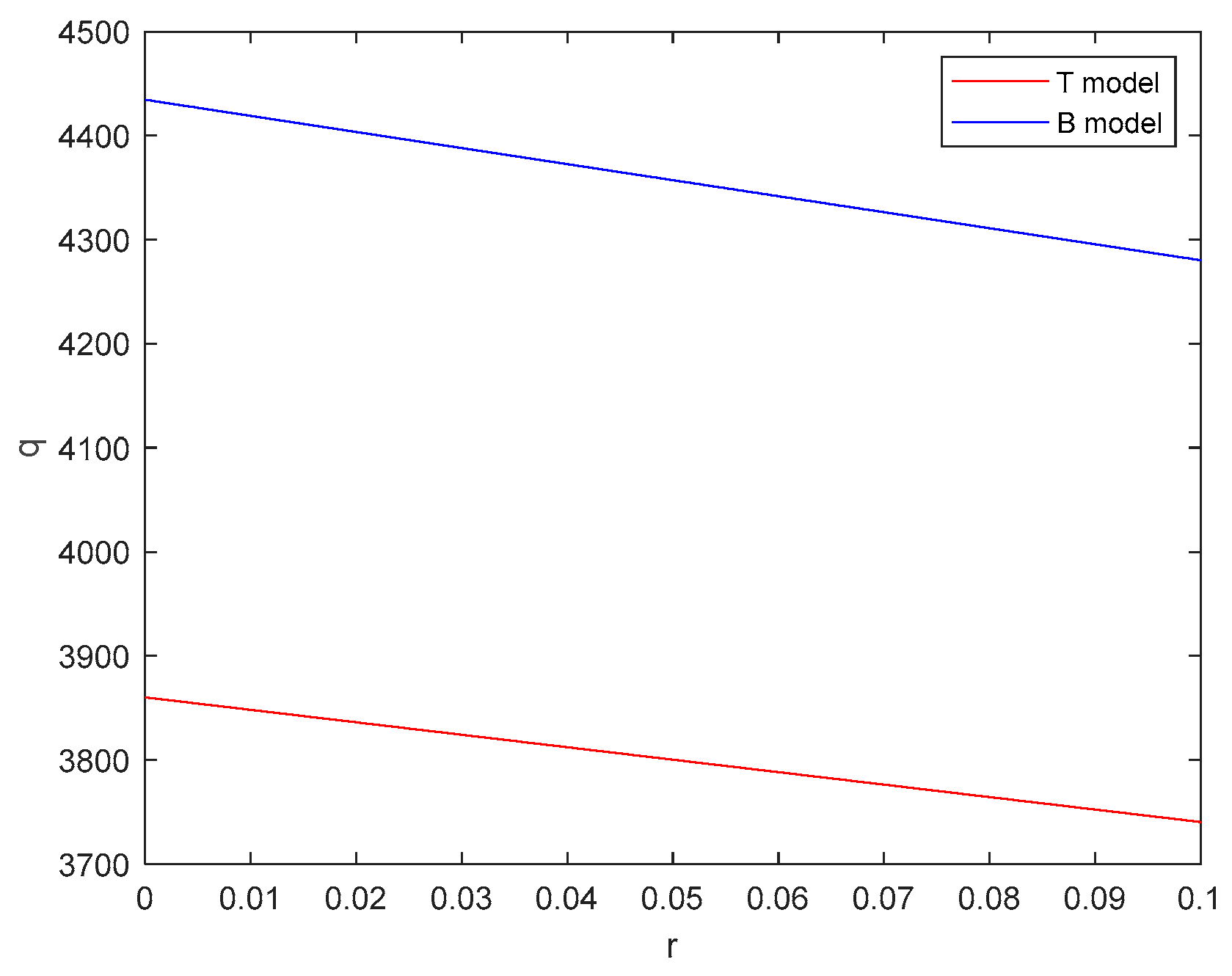 Mathematics 12 00438 g005