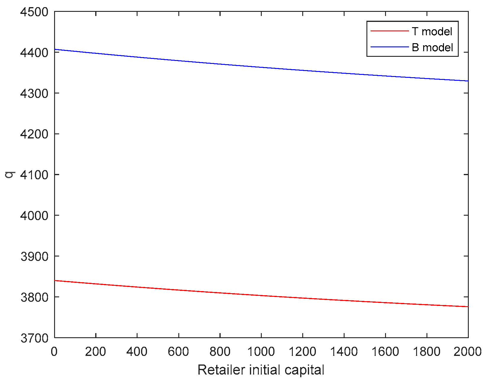 Mathematics 12 00438 g006