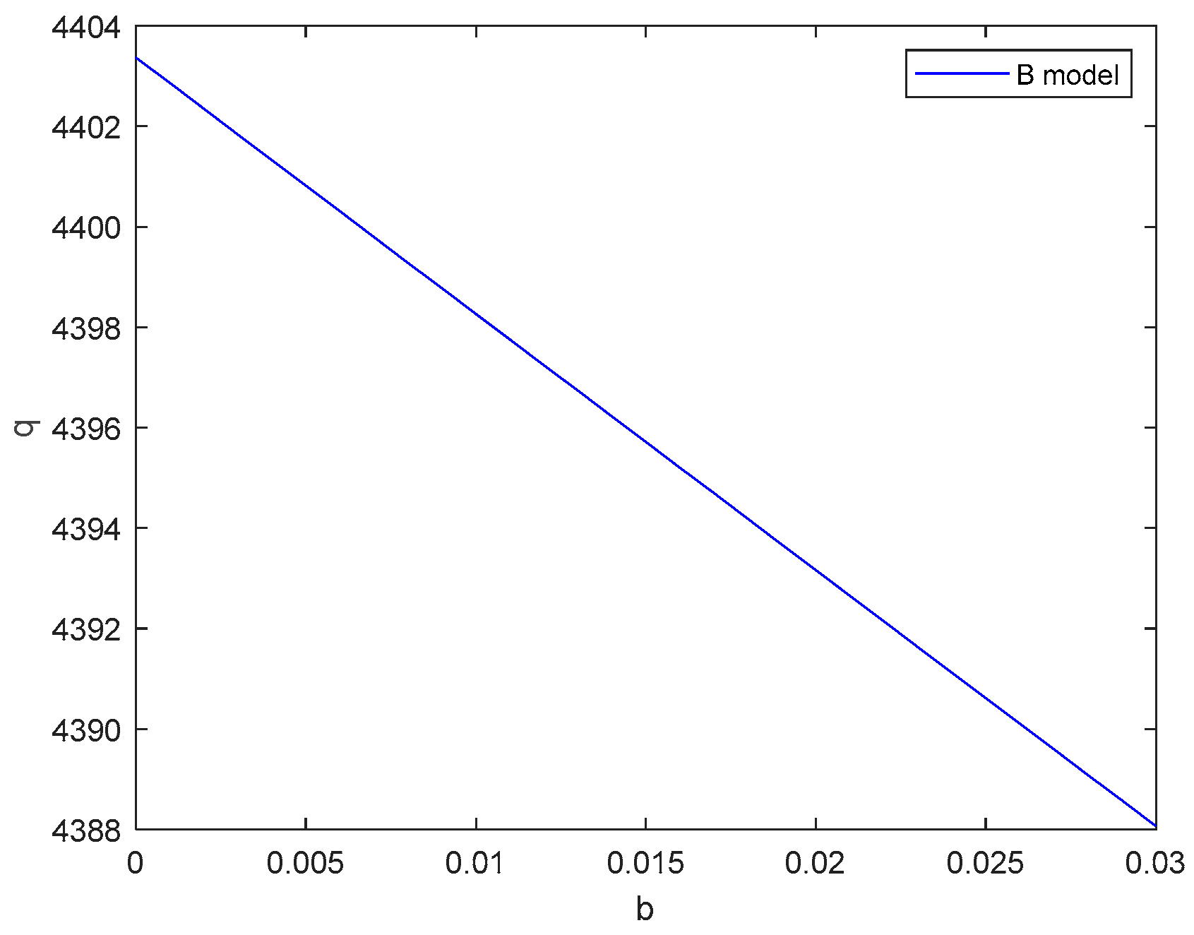 Mathematics 12 00438 g008