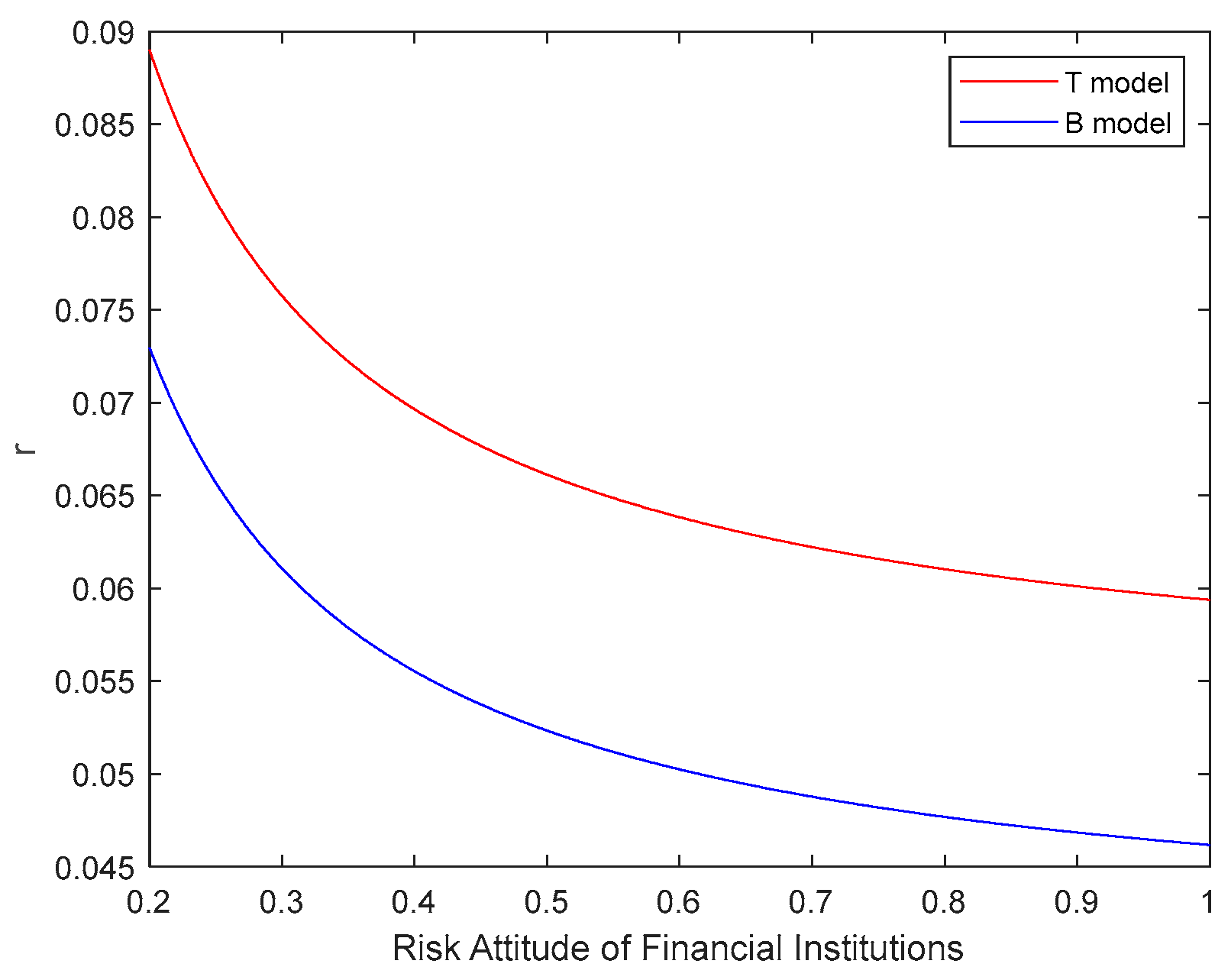 Mathematics 12 00438 g009