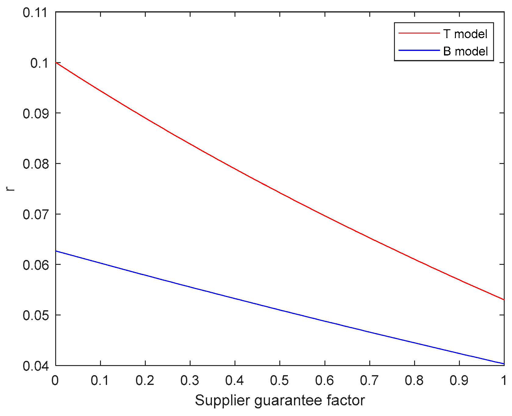 Mathematics 12 00438 g010