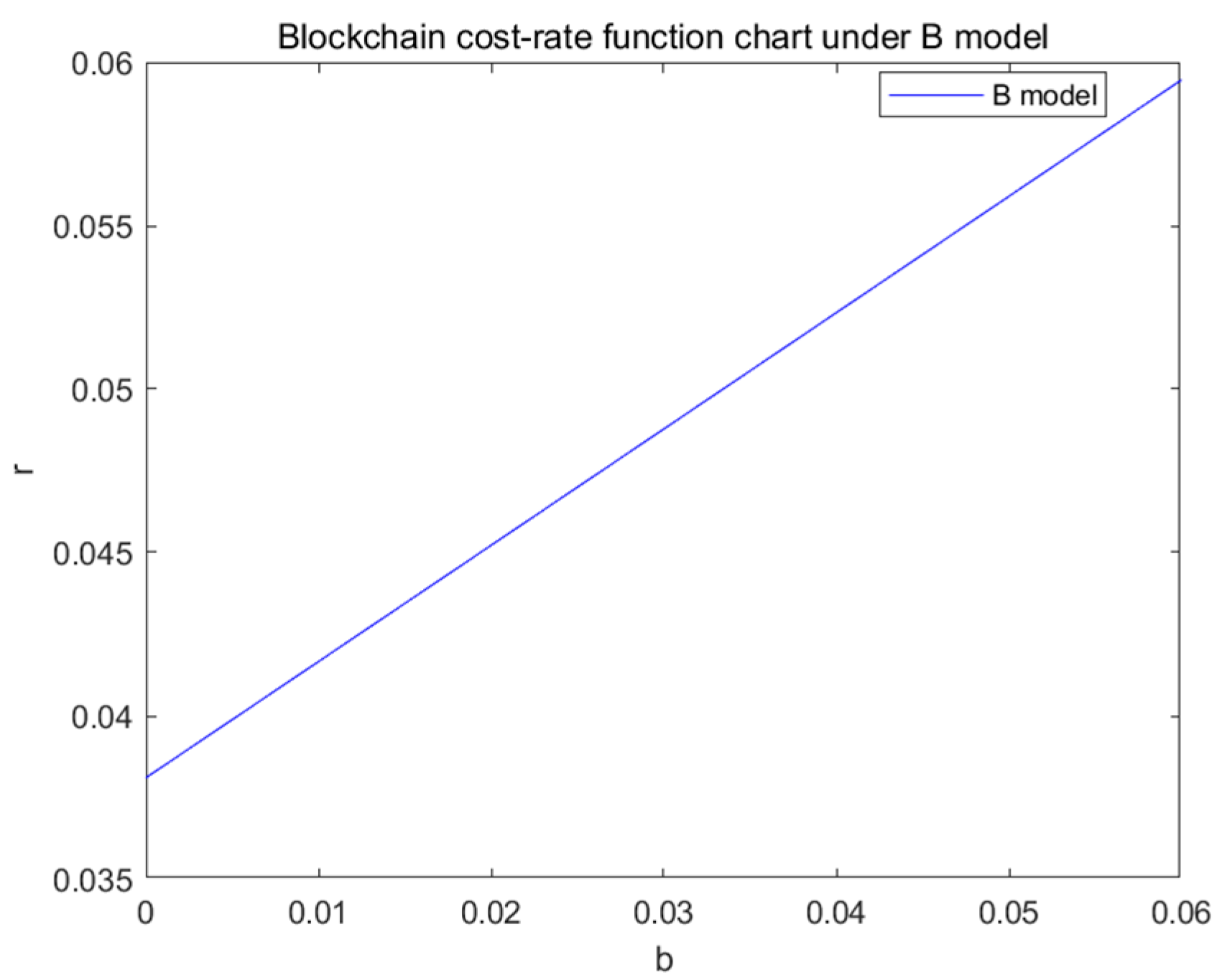 Mathematics 12 00438 g011