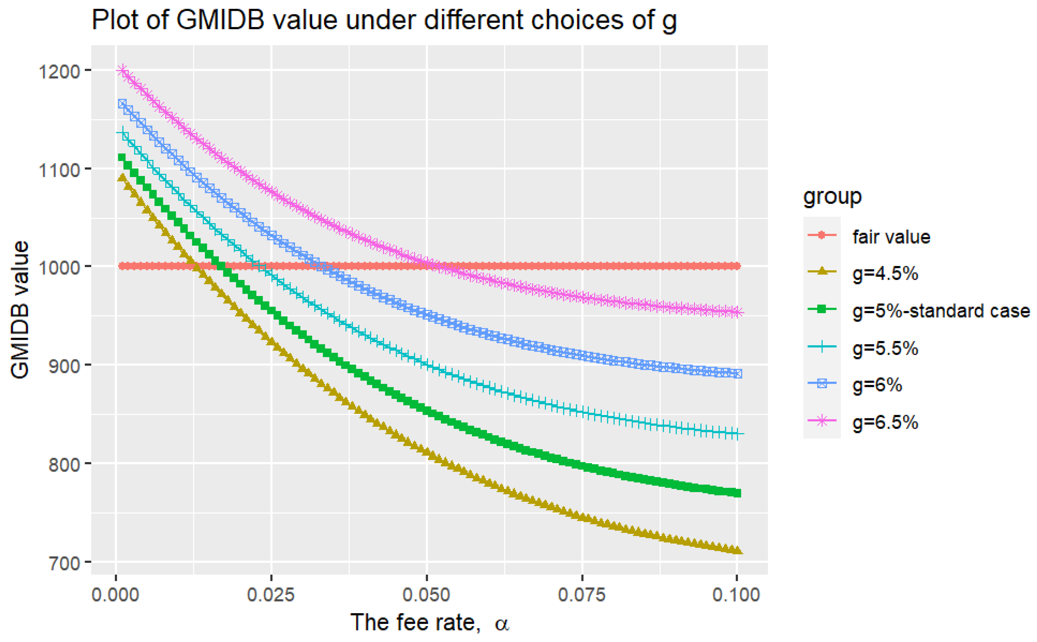 Mathematics 12 00441 g002
