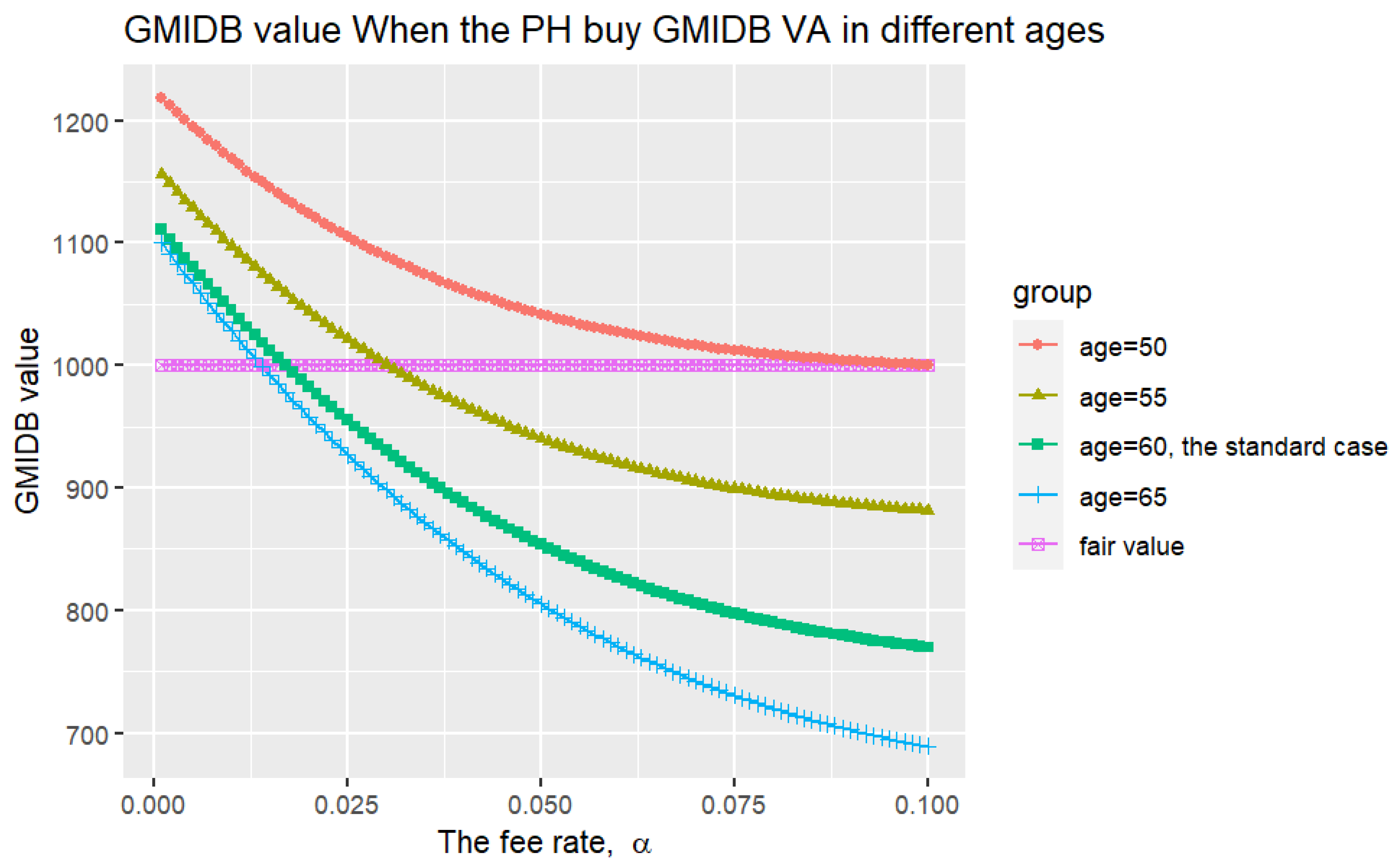 Mathematics 12 00441 g003
