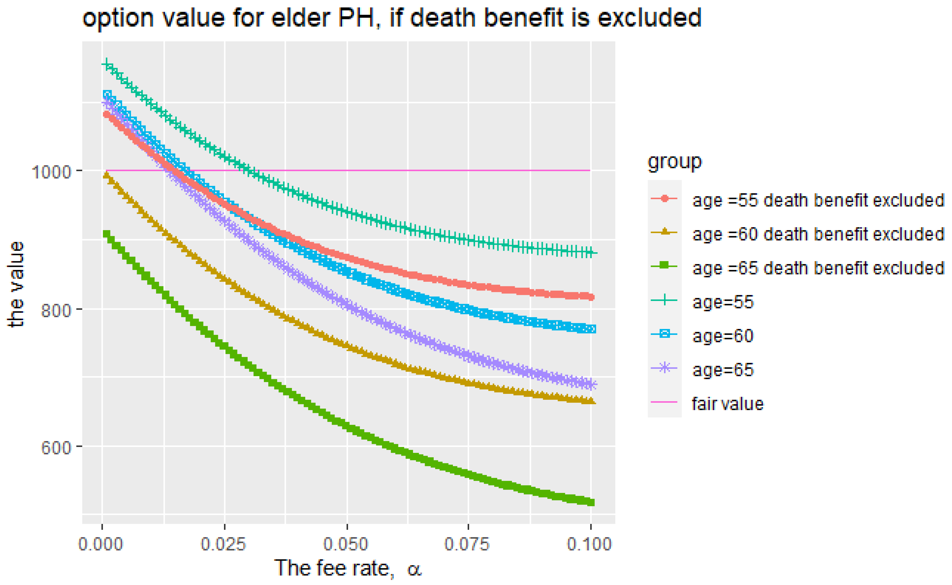 Mathematics 12 00441 g006