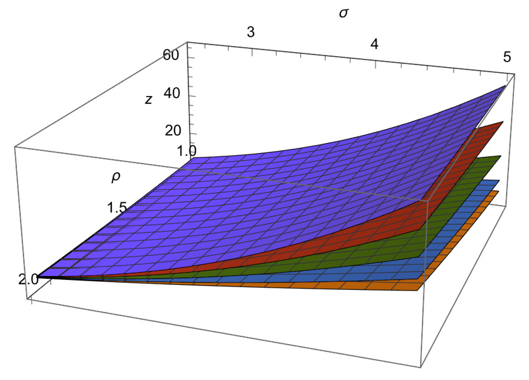 Mathematics 12 00442 g001