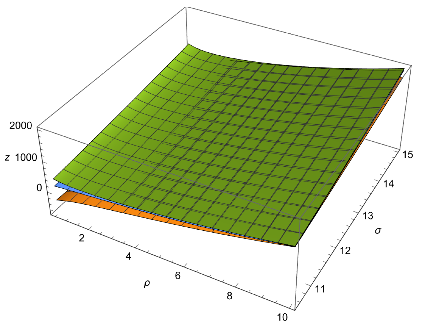 Mathematics 12 00442 g003