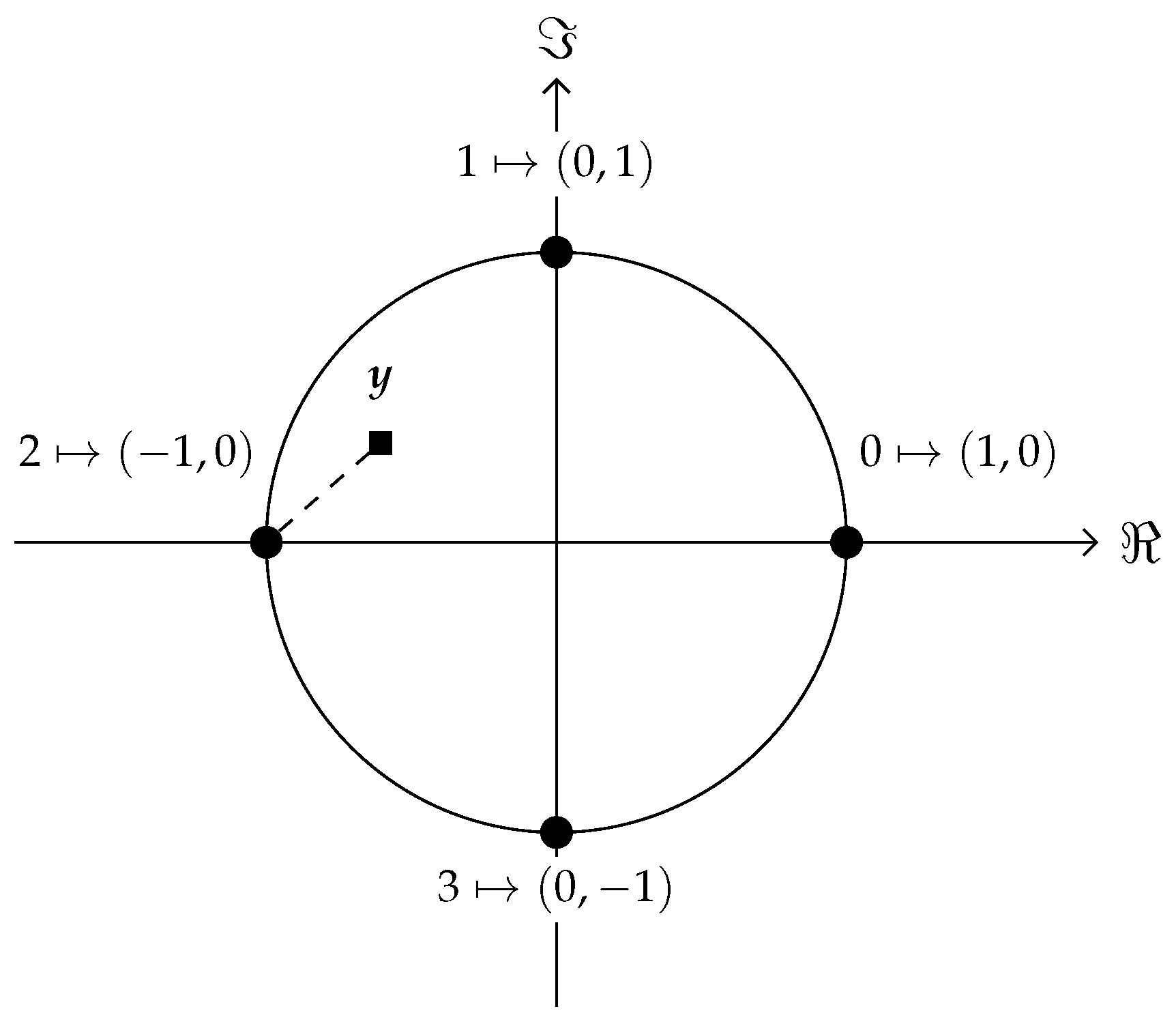 Mathematics 12 00443 g001