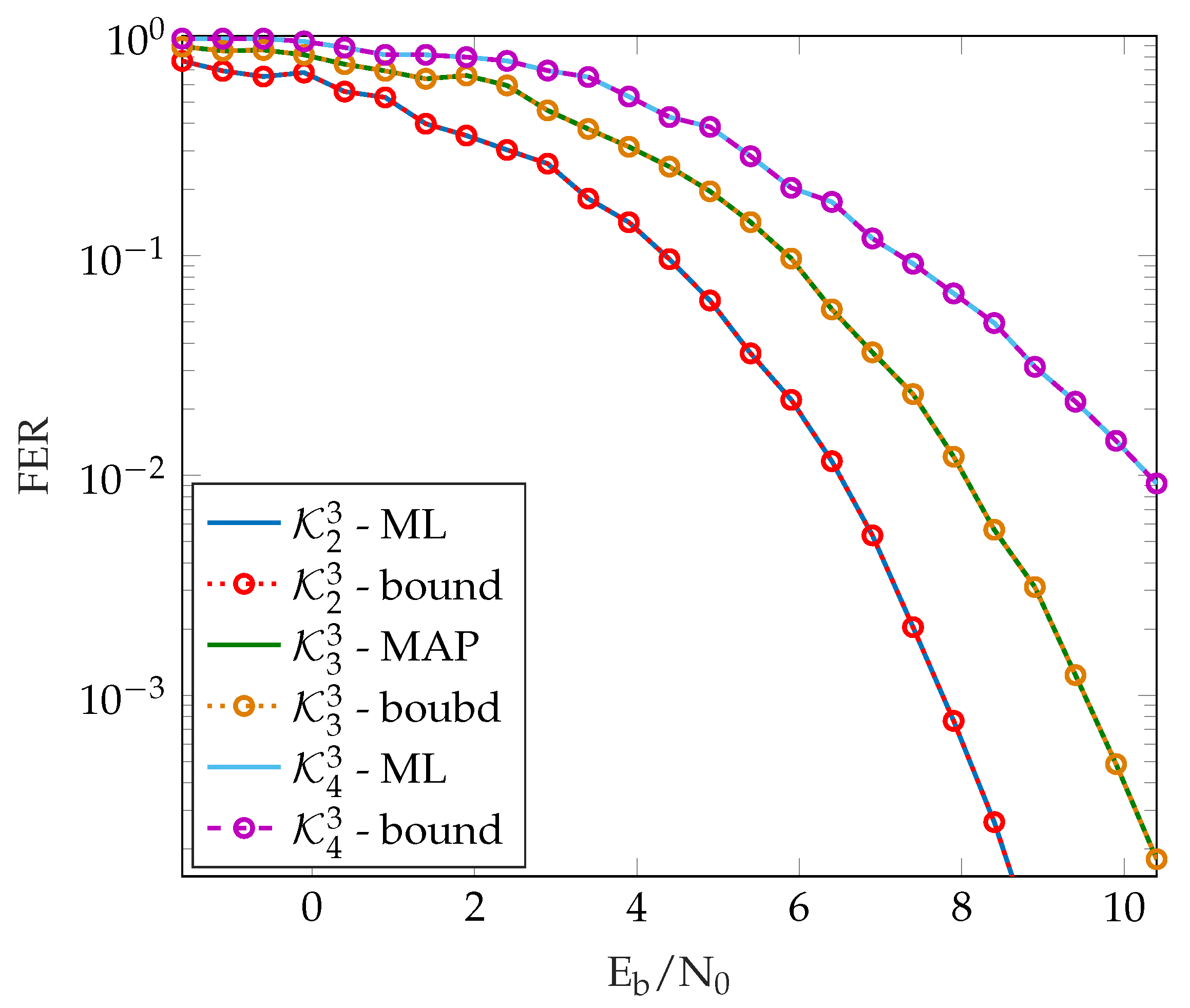 Mathematics 12 00443 g002