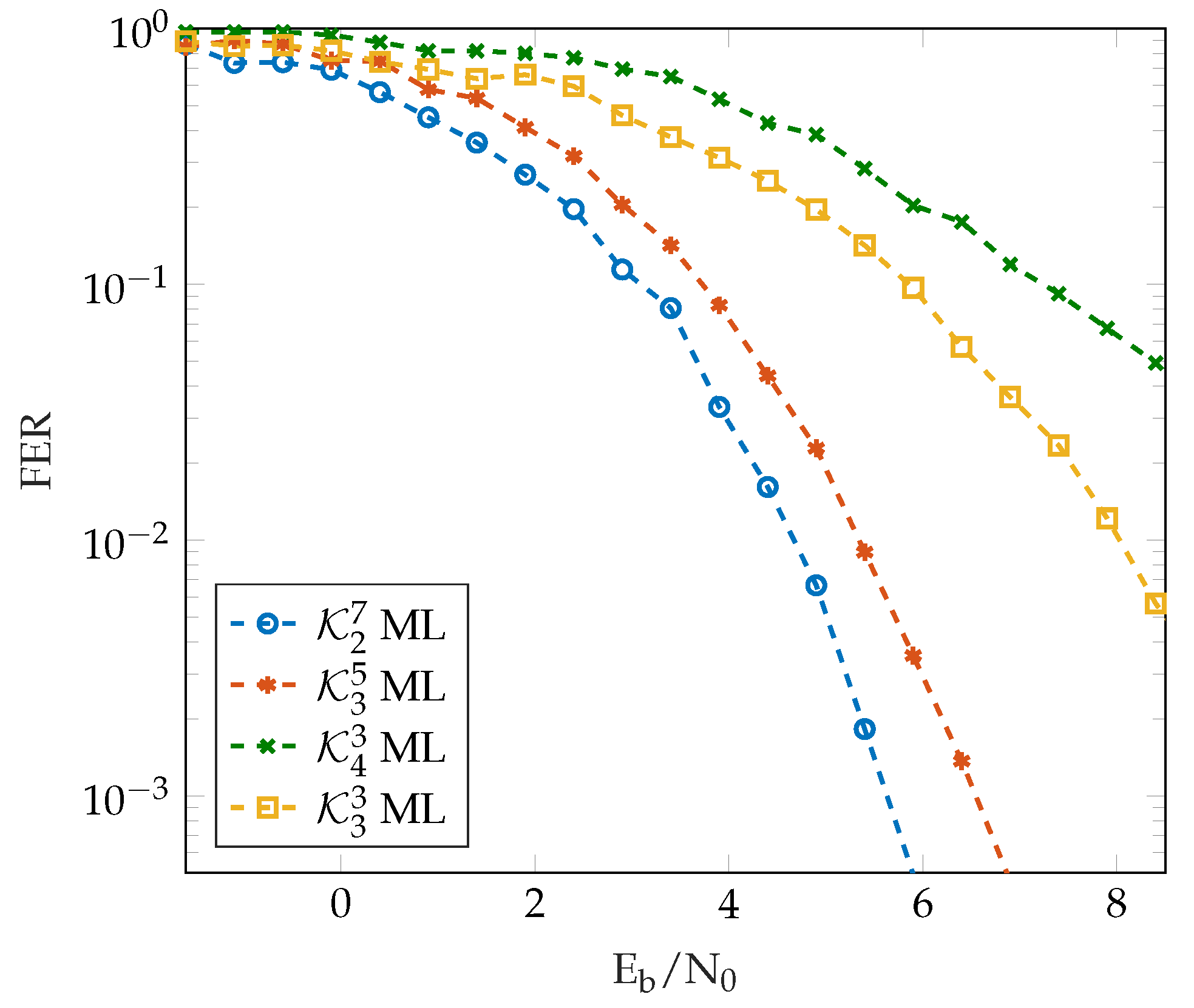 Mathematics 12 00443 g003