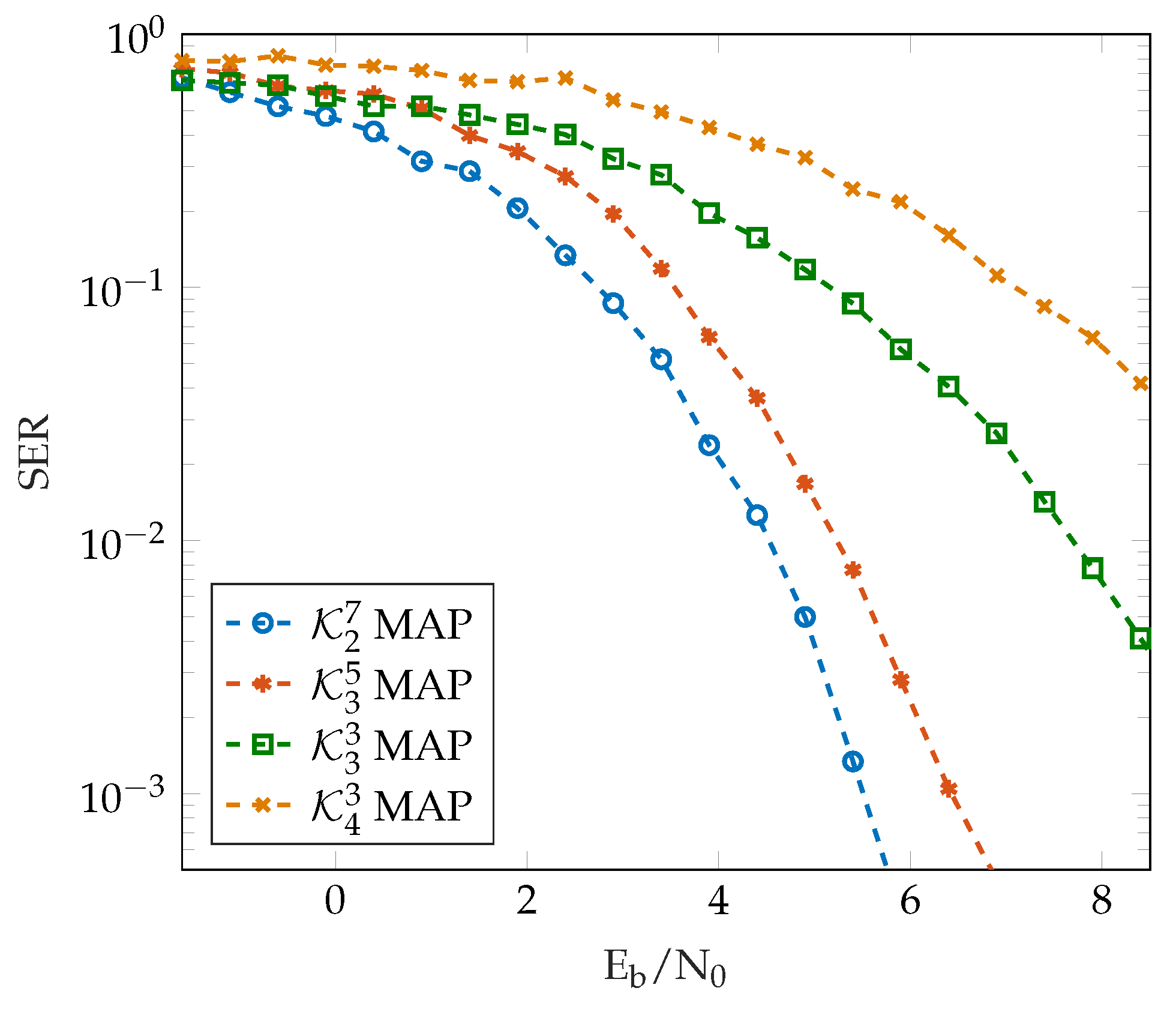 Mathematics 12 00443 g004