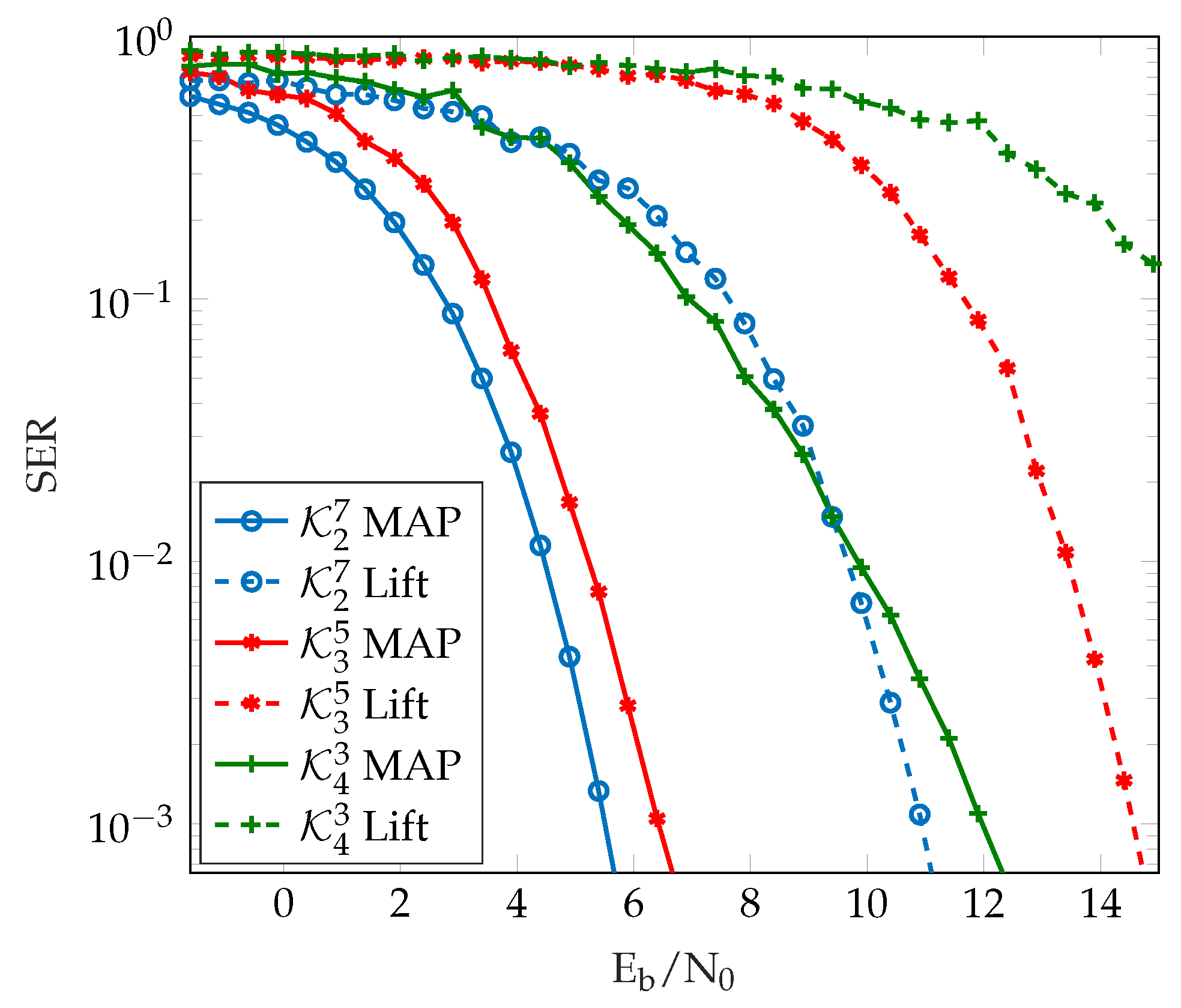 Mathematics 12 00443 g005