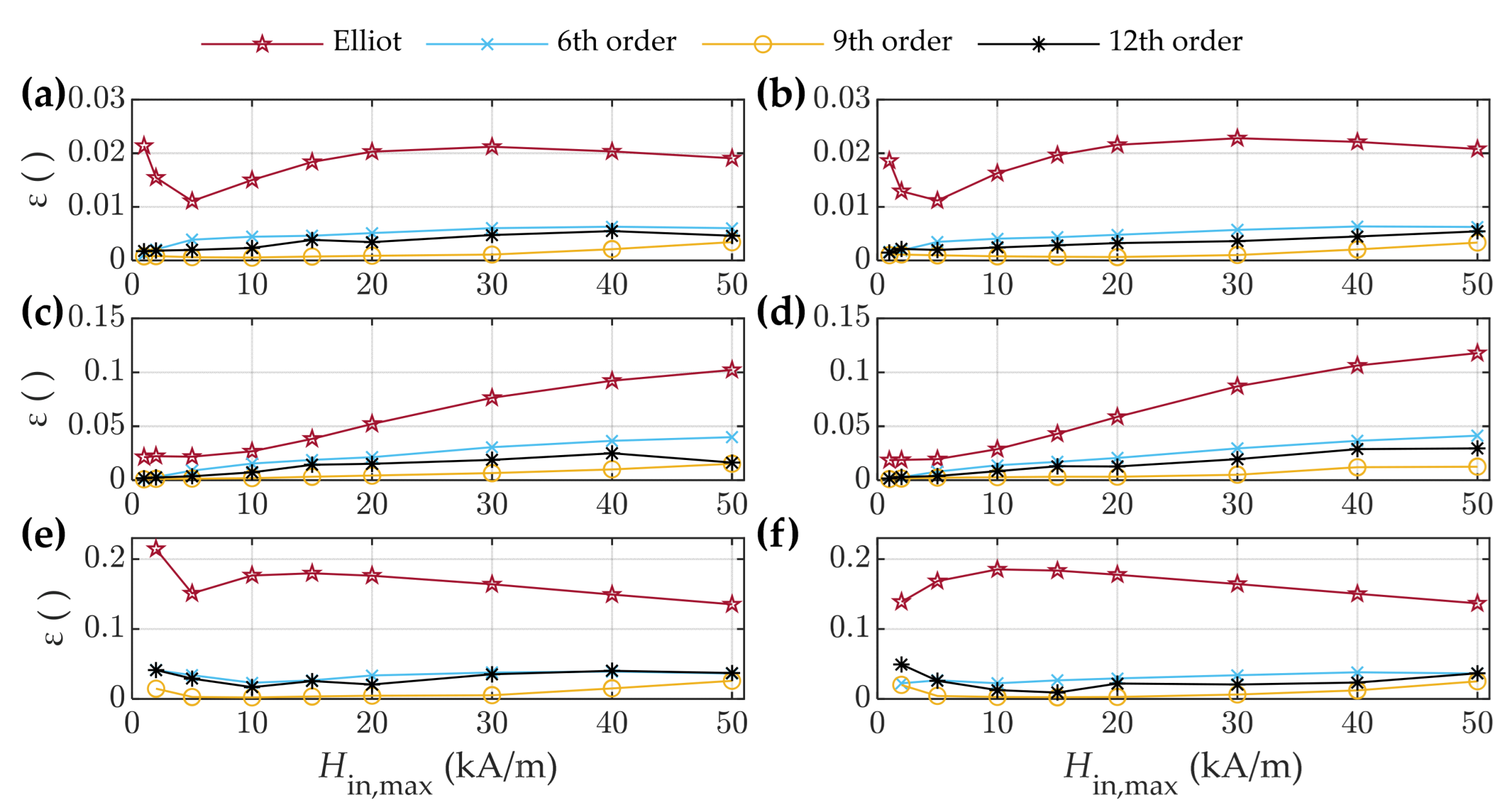 Mathematics 12 00445 g009