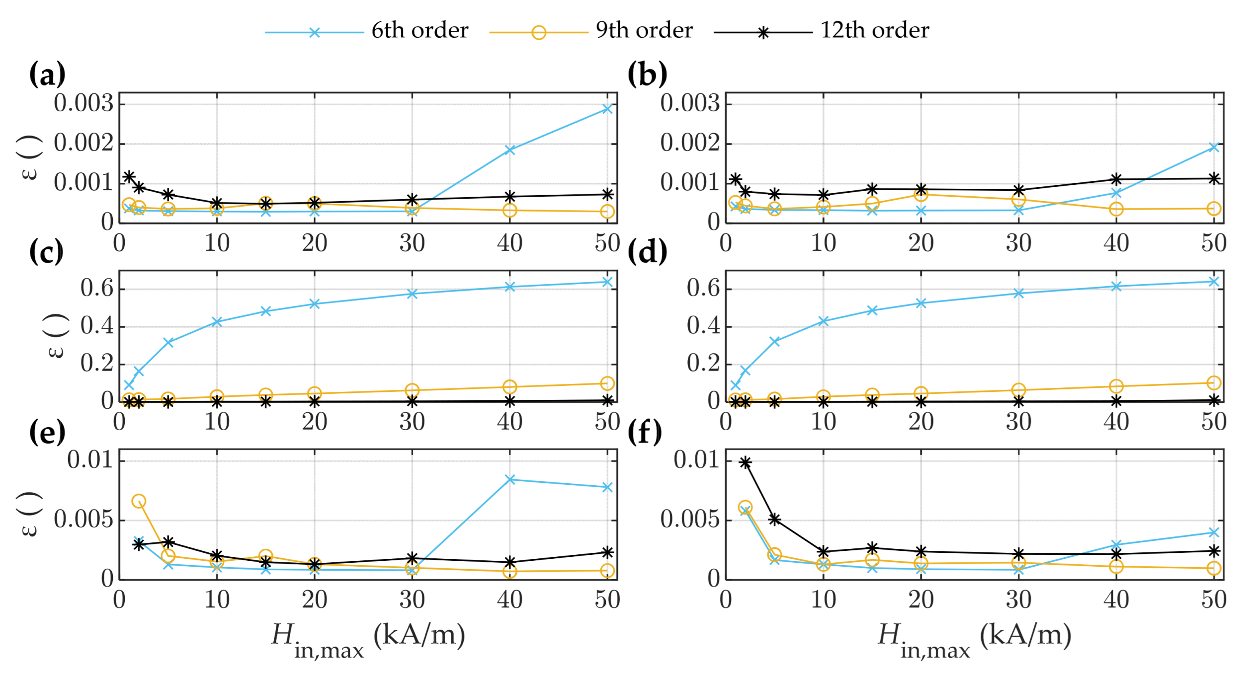 Mathematics 12 00445 g011