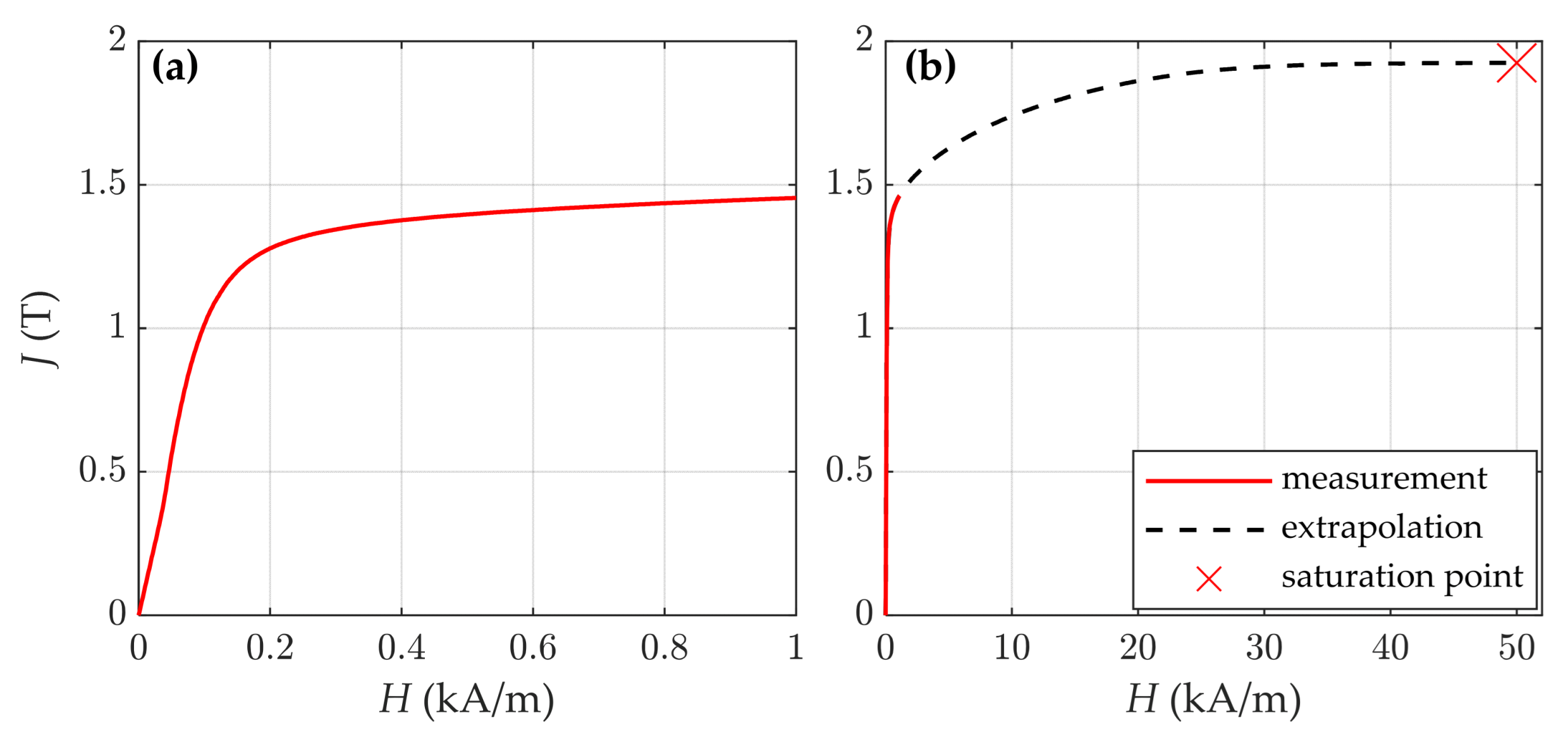 Mathematics 12 00445 g012