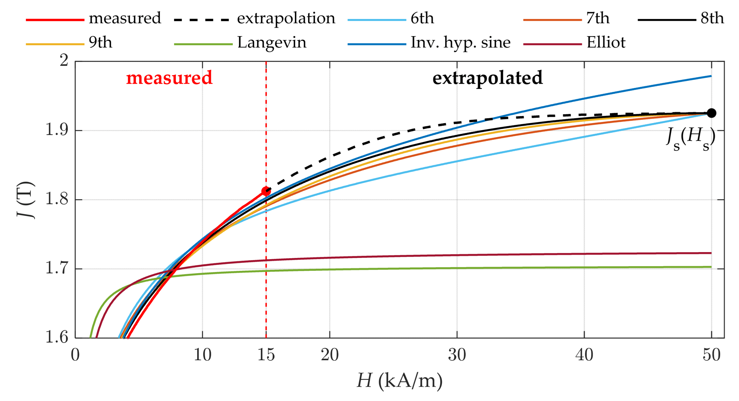 Mathematics 12 00445 g013