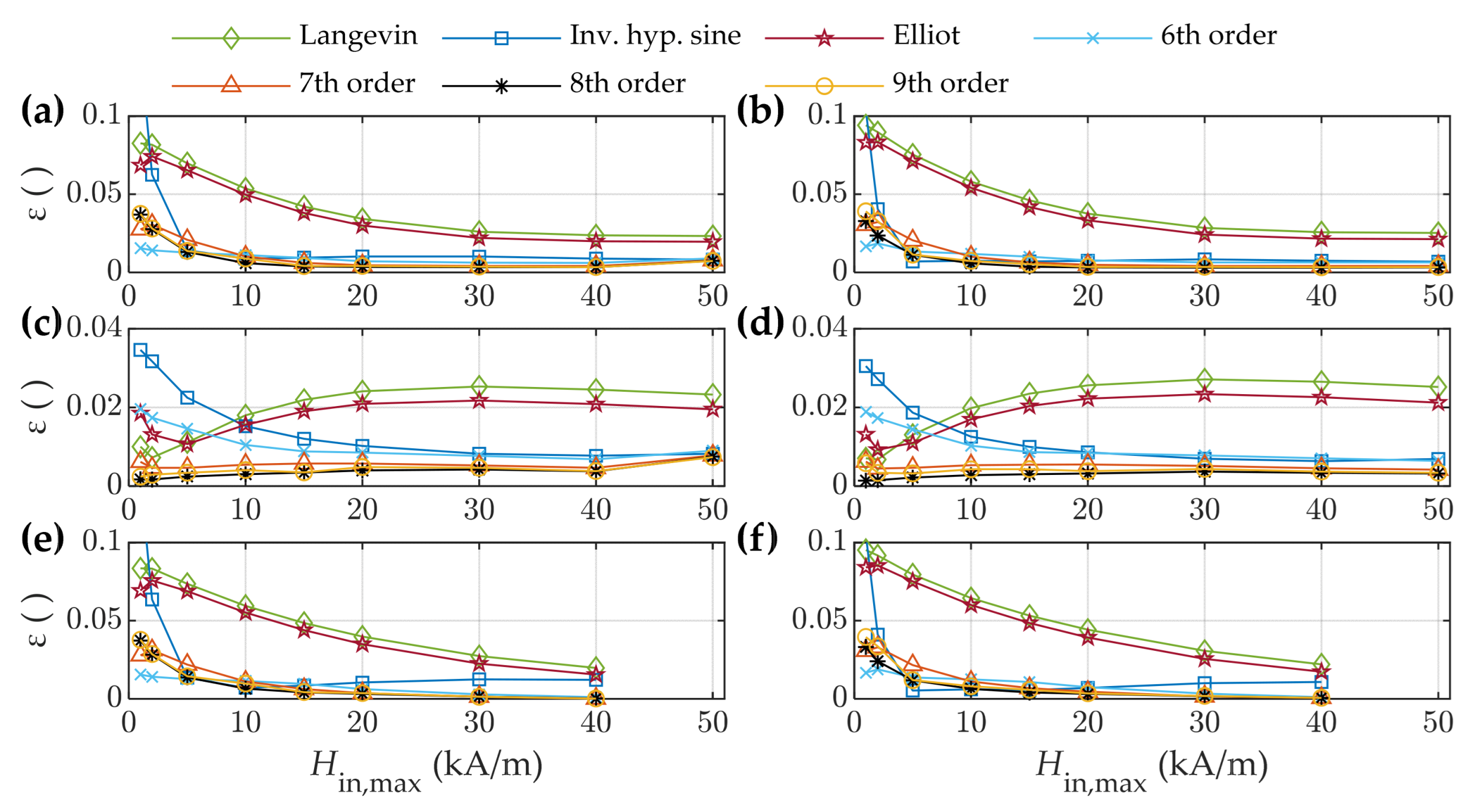 Mathematics 12 00445 g015